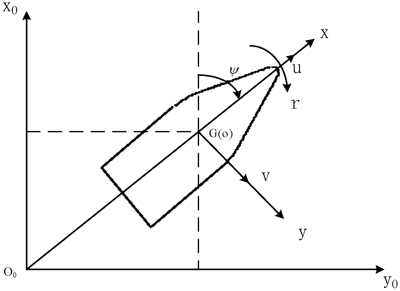 Jmse 07 00104 g001
