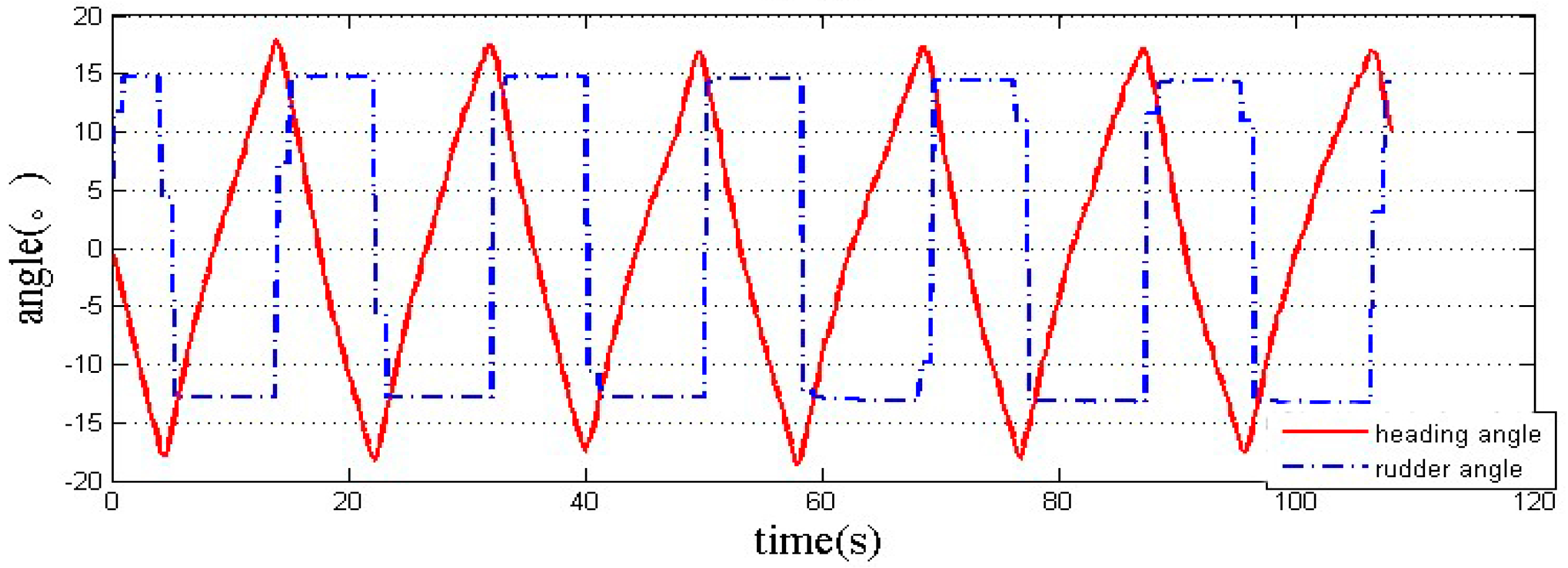 Jmse 07 00104 g003