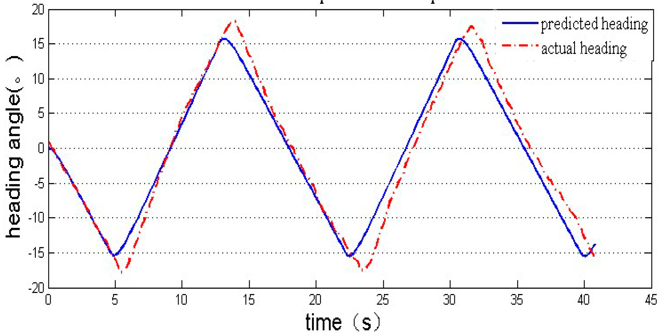 Jmse 07 00104 g006