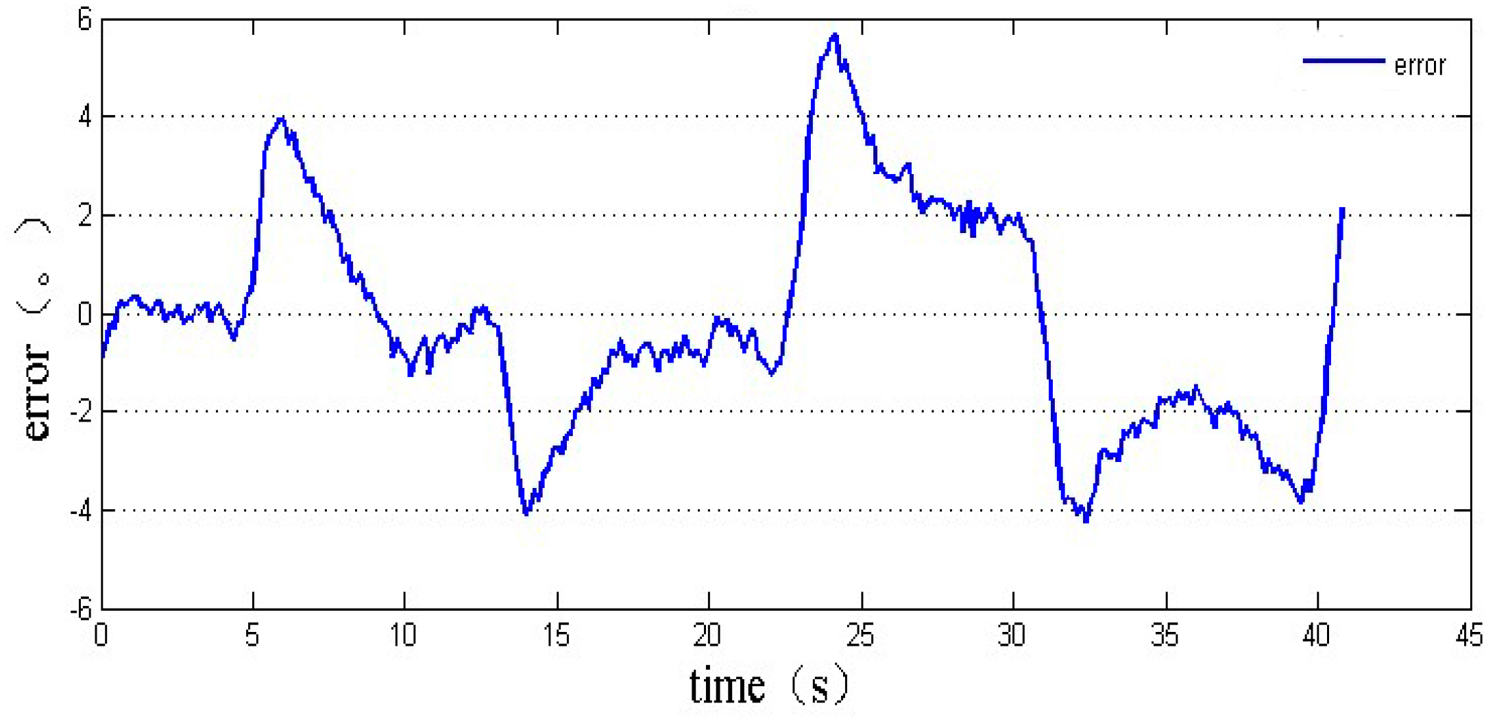 Jmse 07 00104 g007