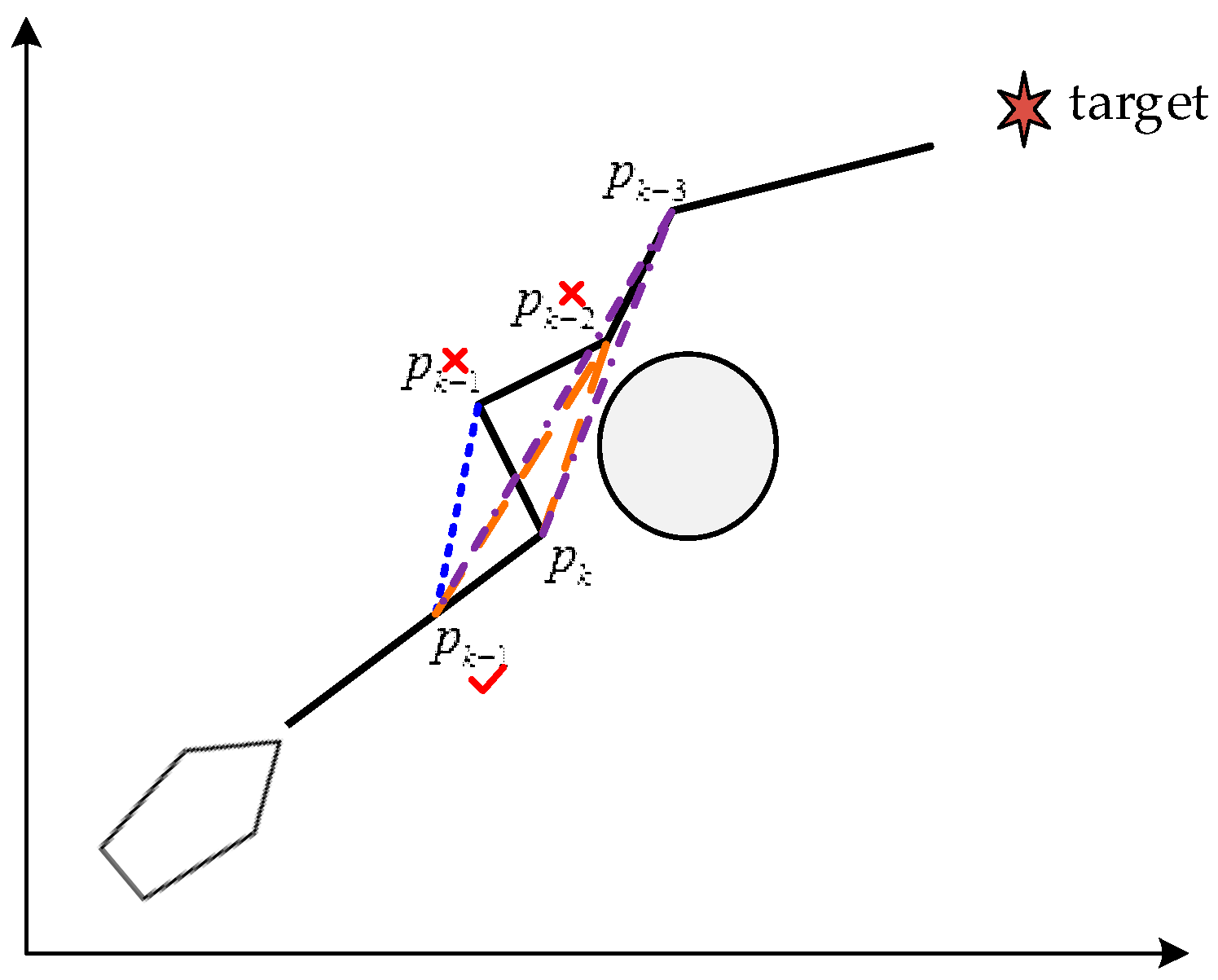 macsvg second path not showing macsvg second path not showing