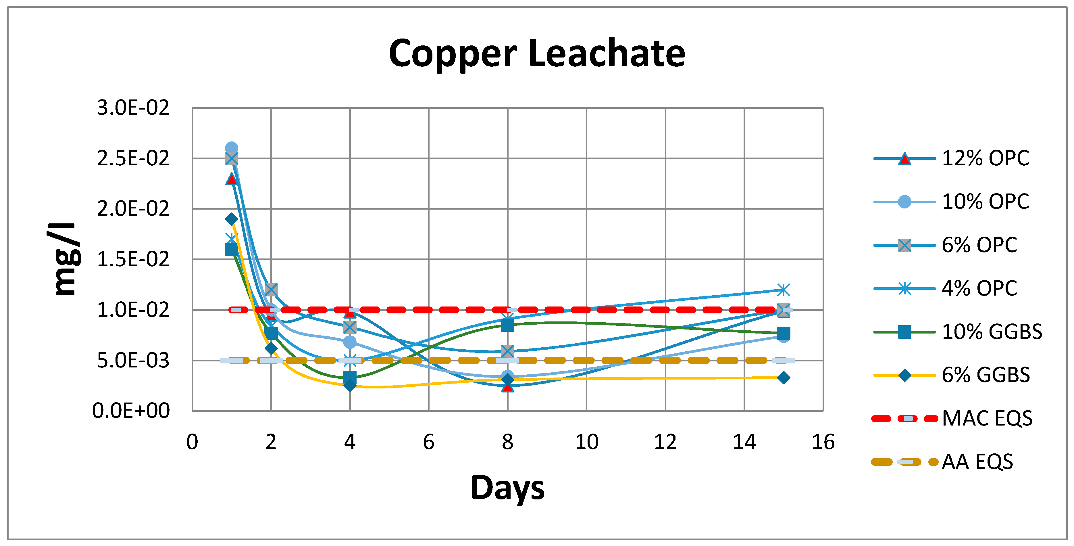 Jmse 07 00106 g003 550