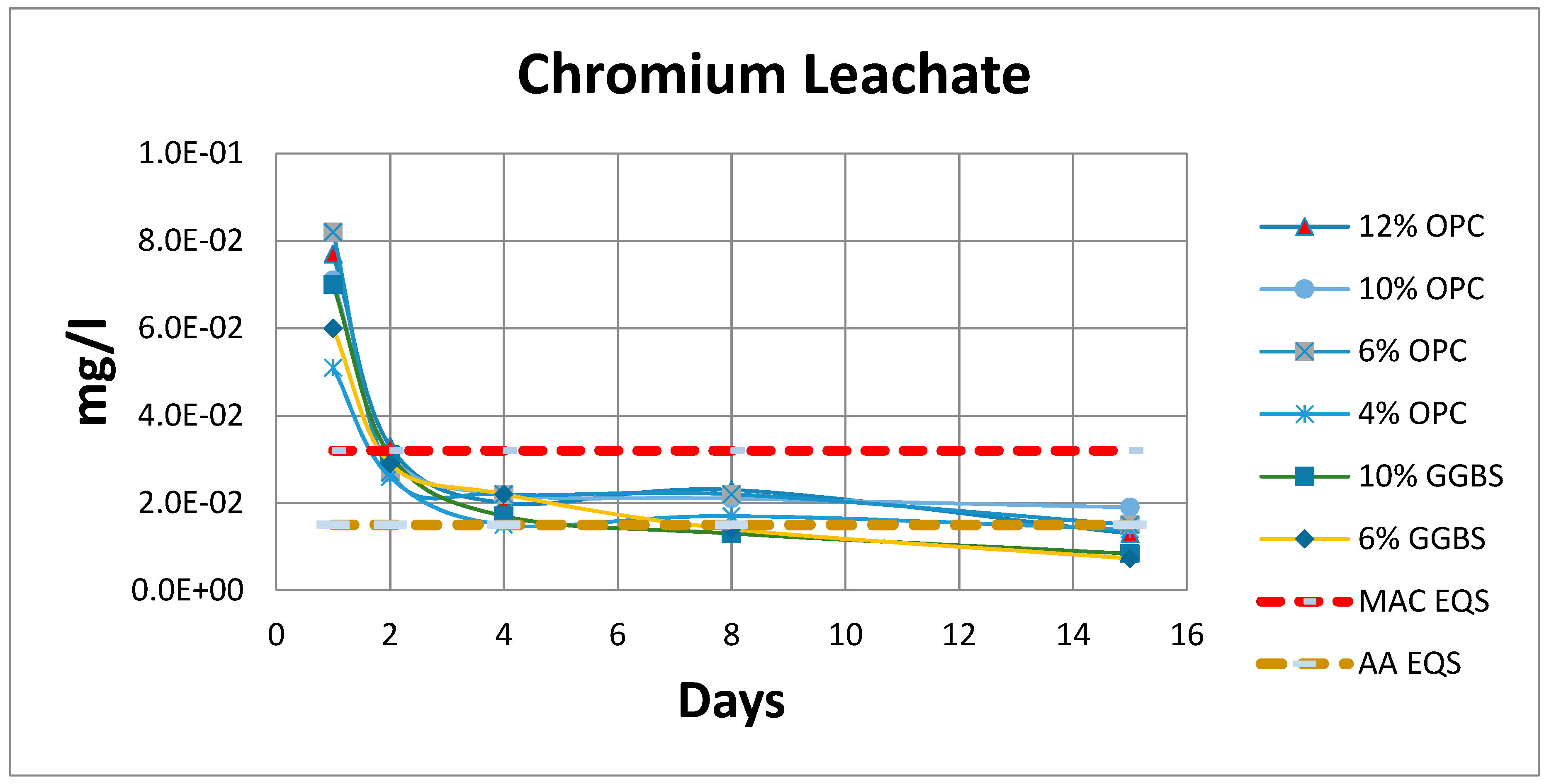 Jmse 07 00106 g004 550