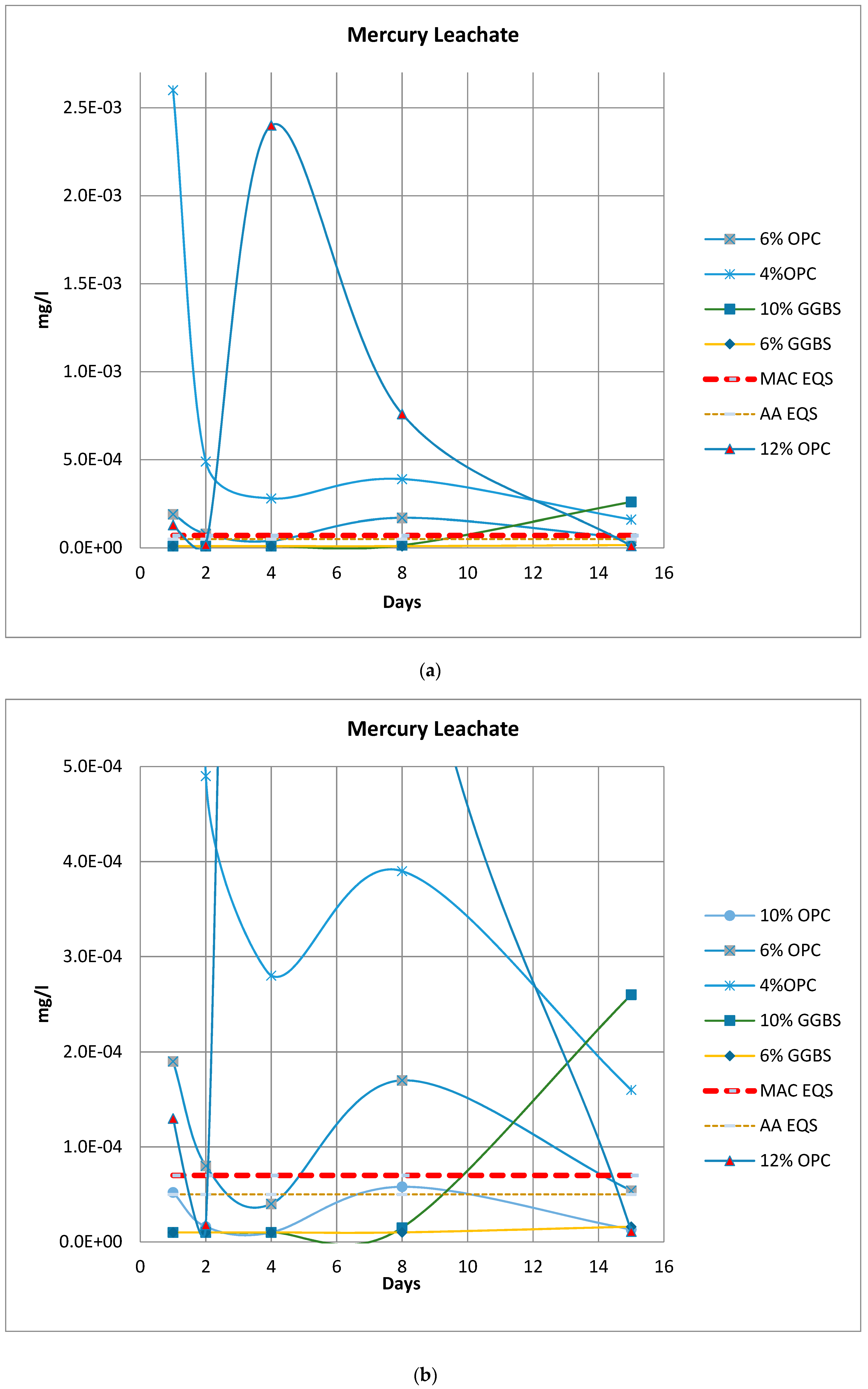Jmse 07 00106 g005 550