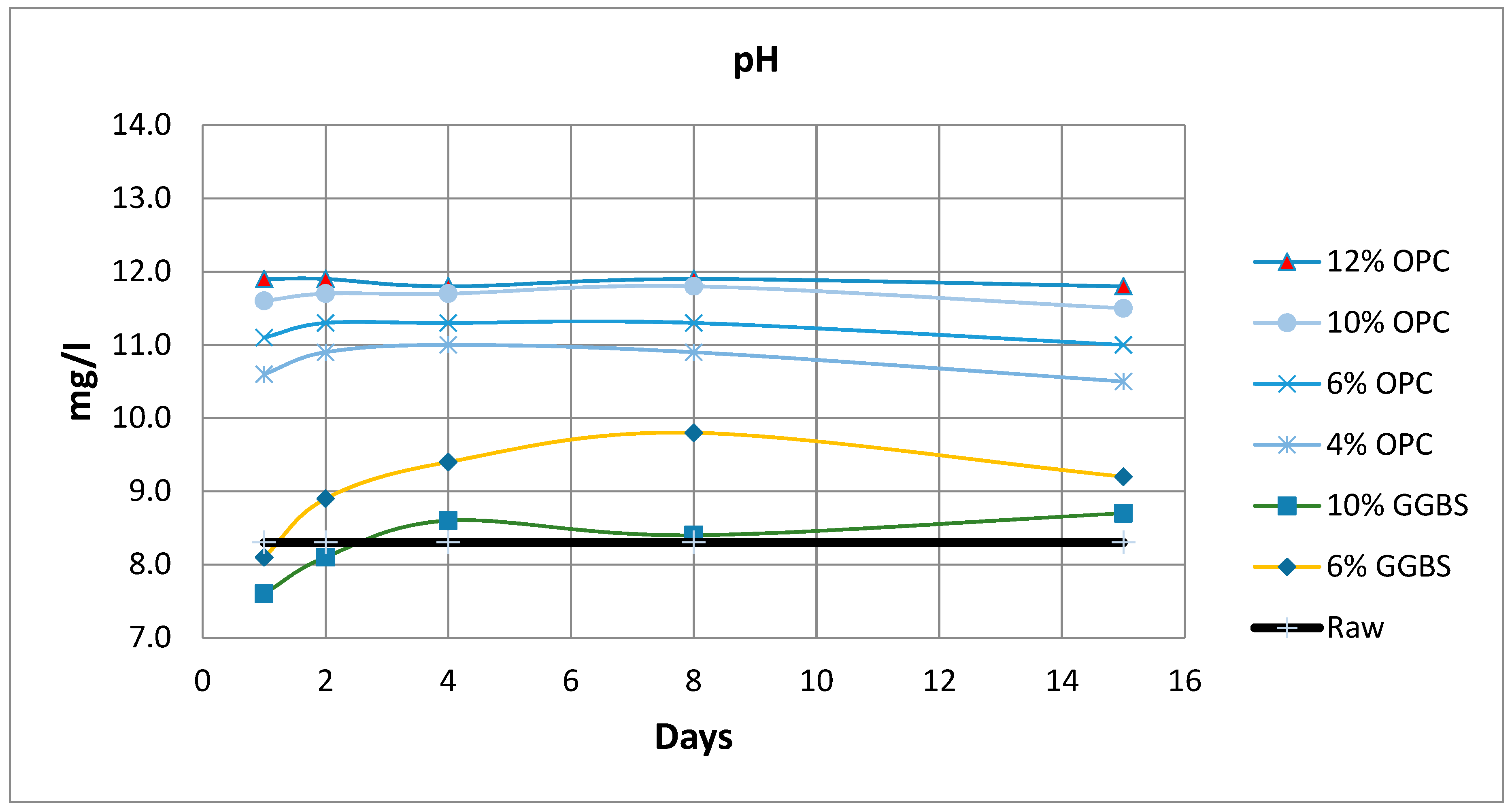 Jmse 07 00106 g007 550