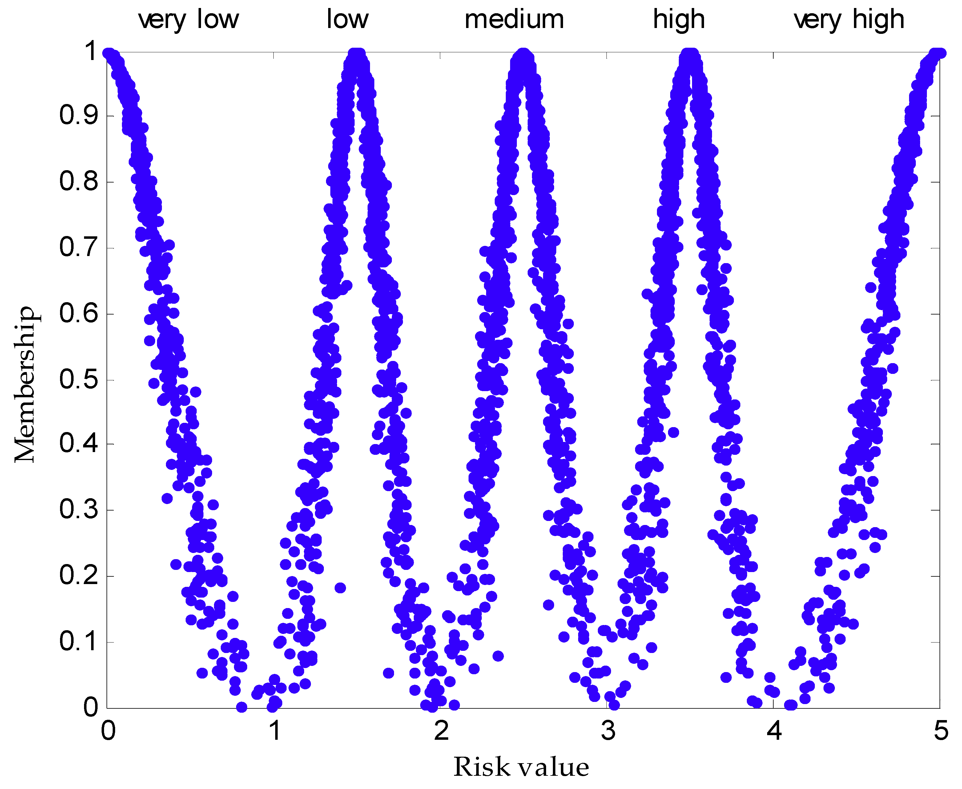 Jmse 07 00108 g001 Jmse 07 00108 g001