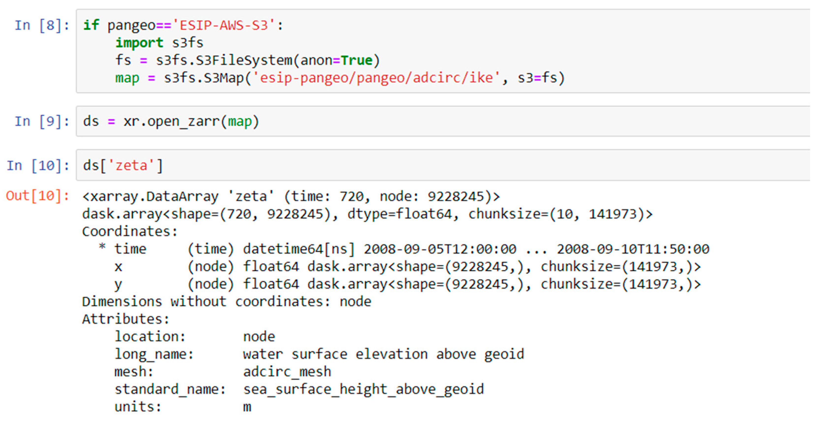 Jmse 07 00110 g003