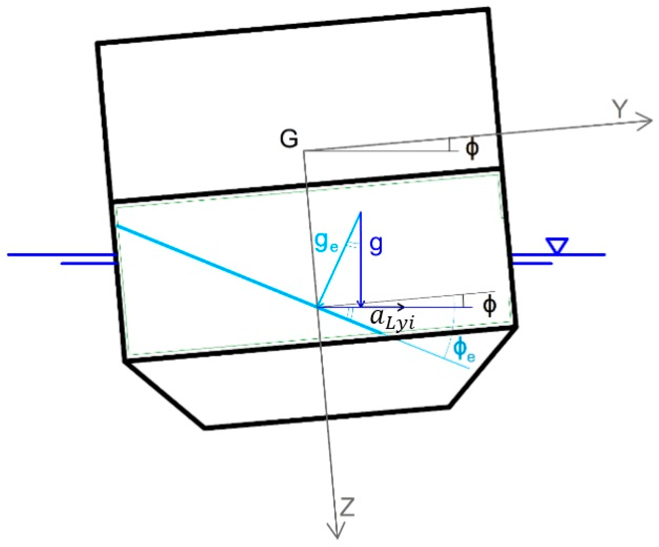Jmse 07 00111 g001