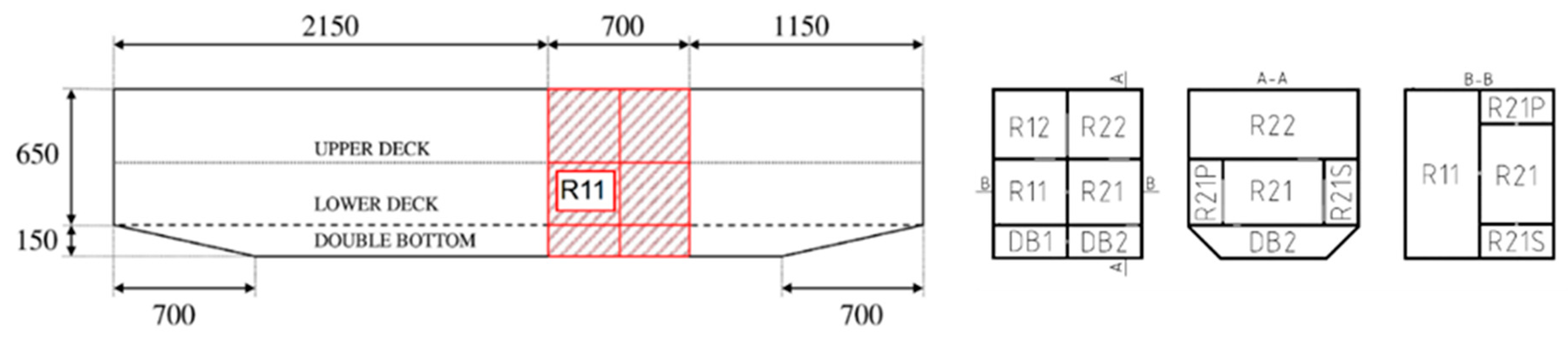 Jmse 07 00111 g003