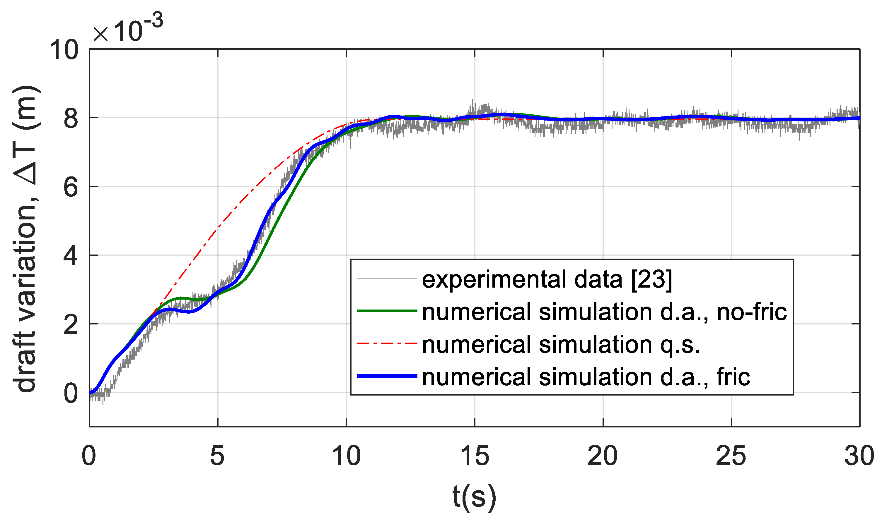 Jmse 07 00111 g006