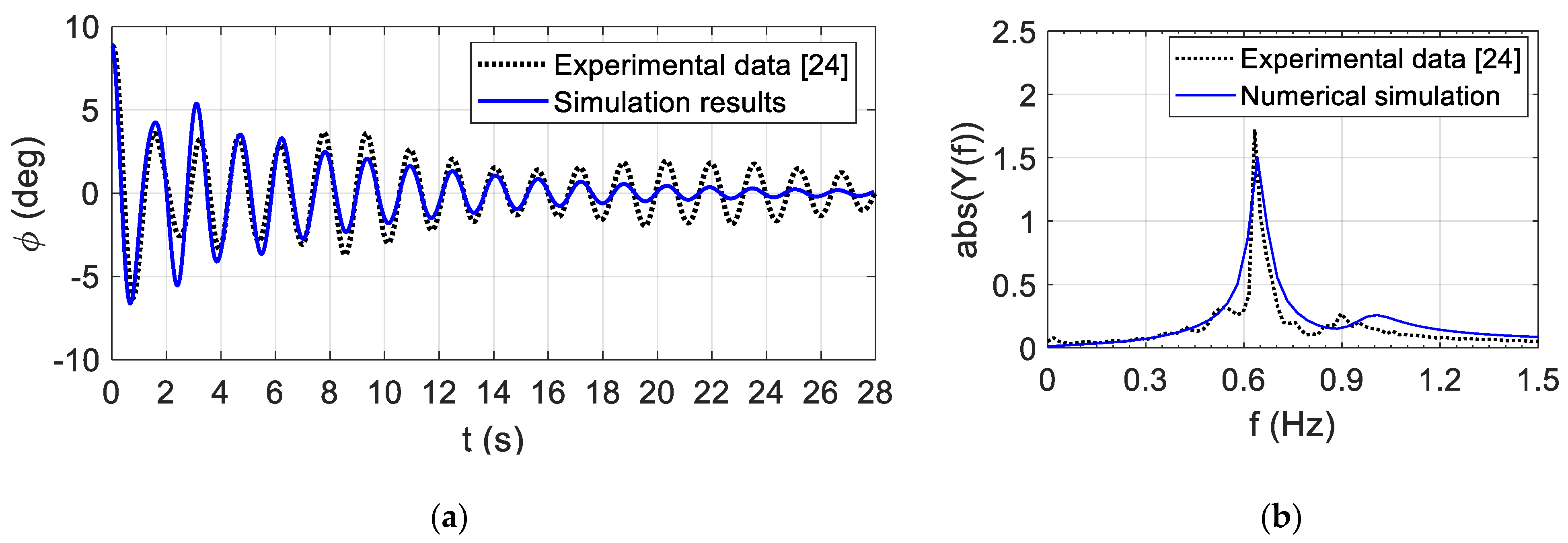 Jmse 07 00111 g008