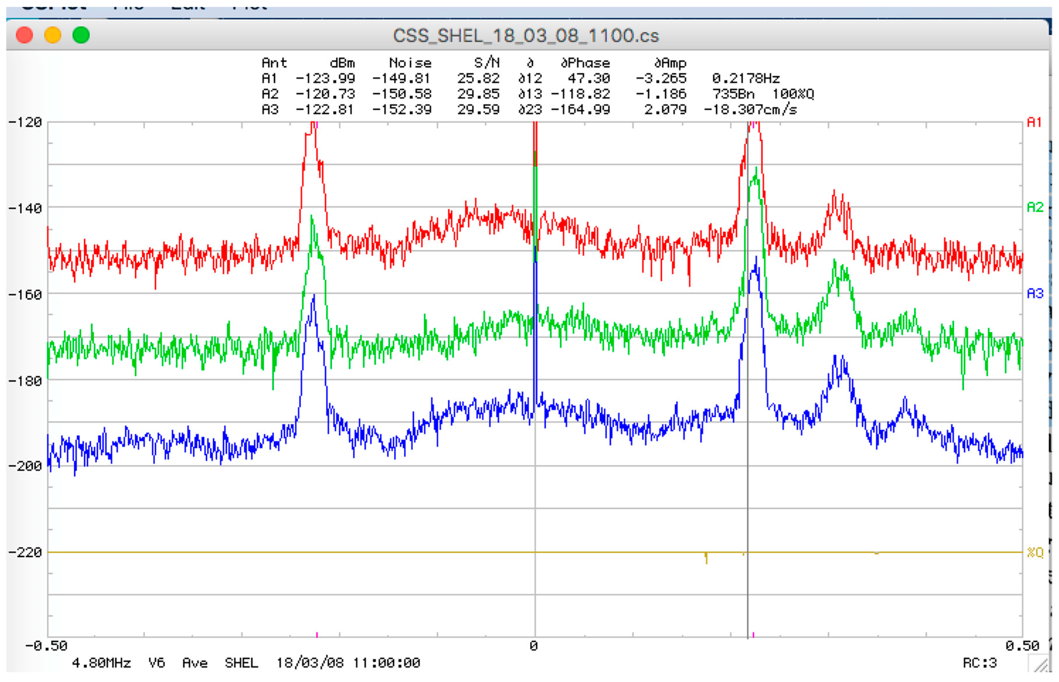 Jmse 07 00112 g001