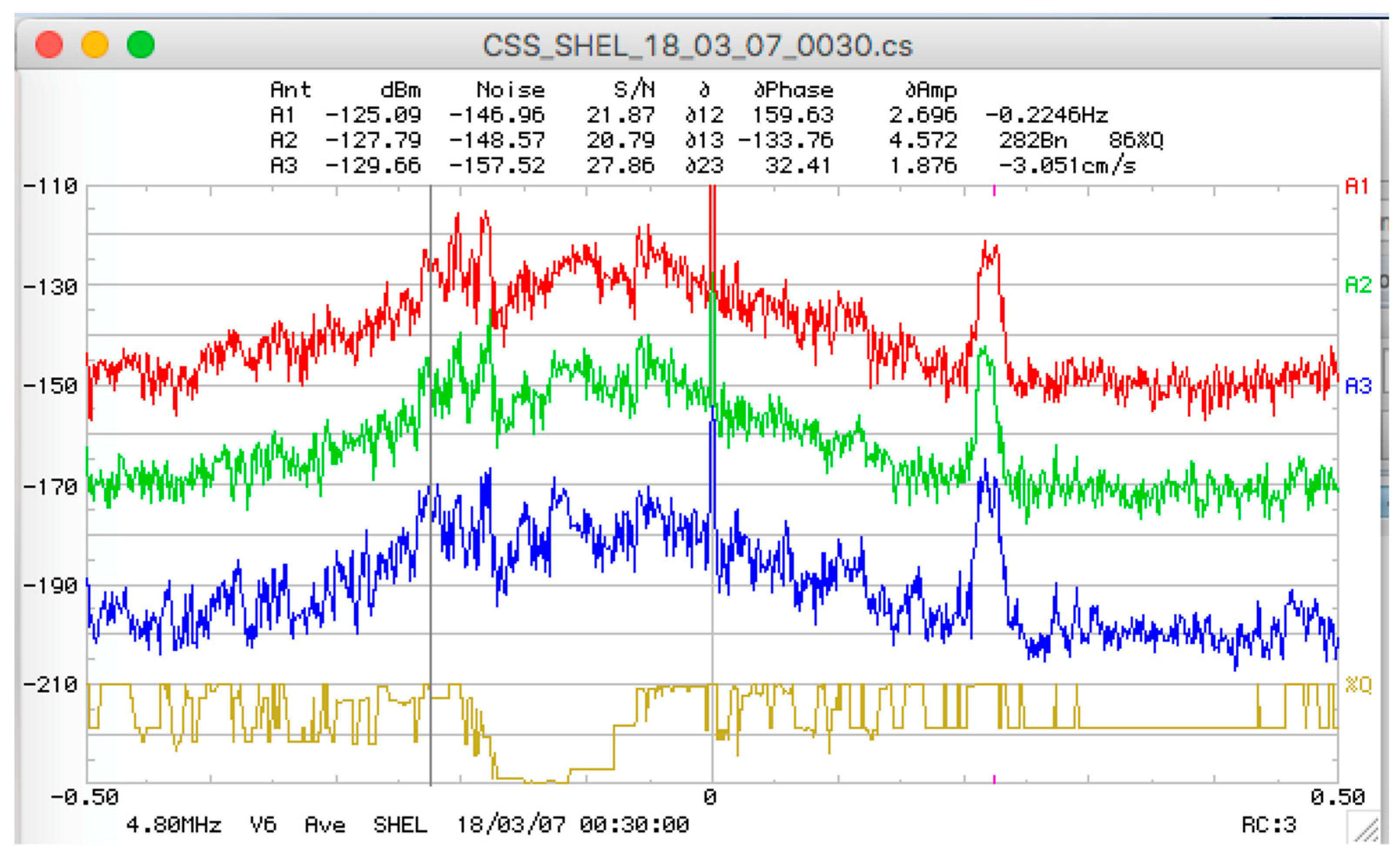 Jmse 07 00112 g002