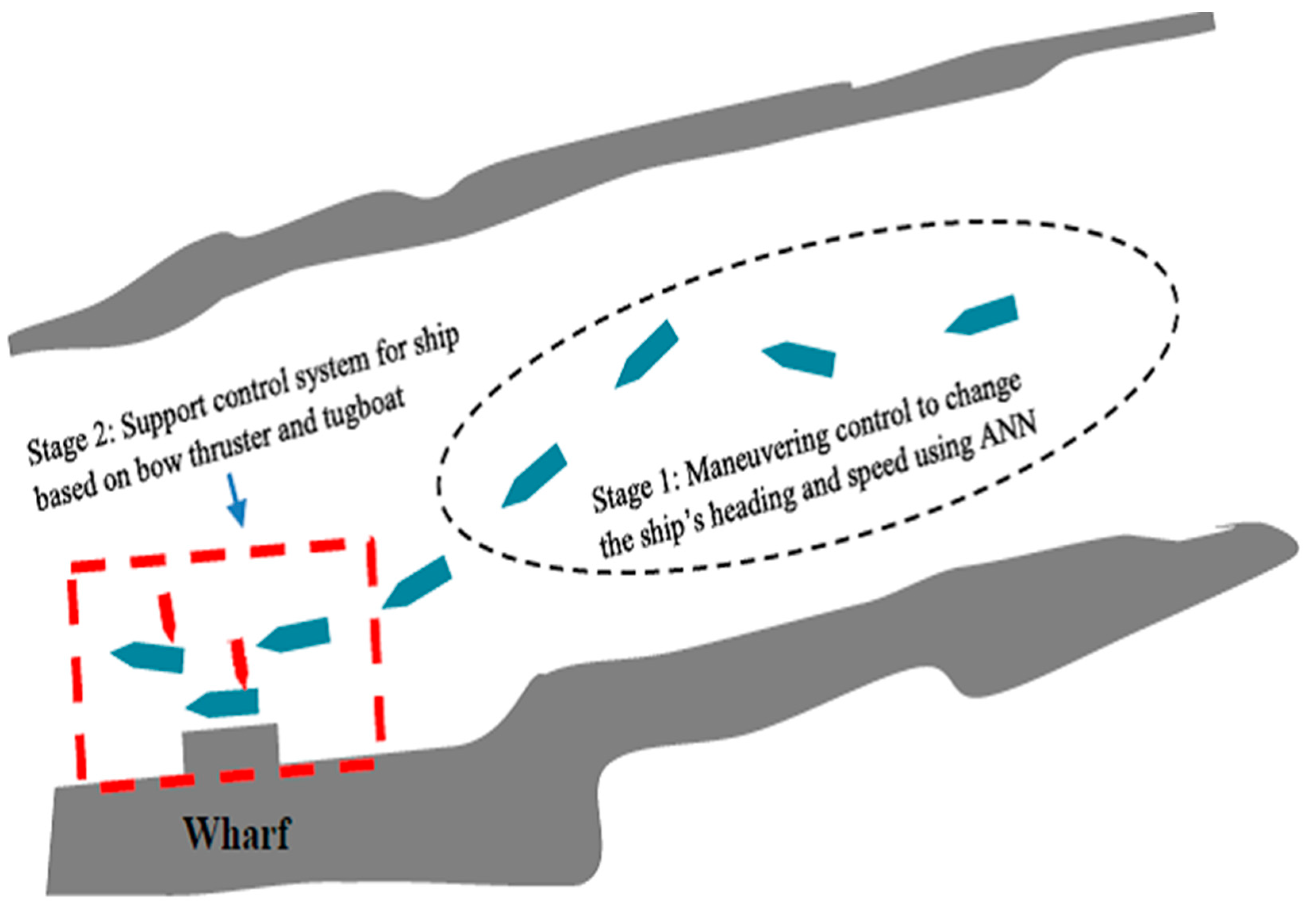 Jmse 07 00114 g002 550