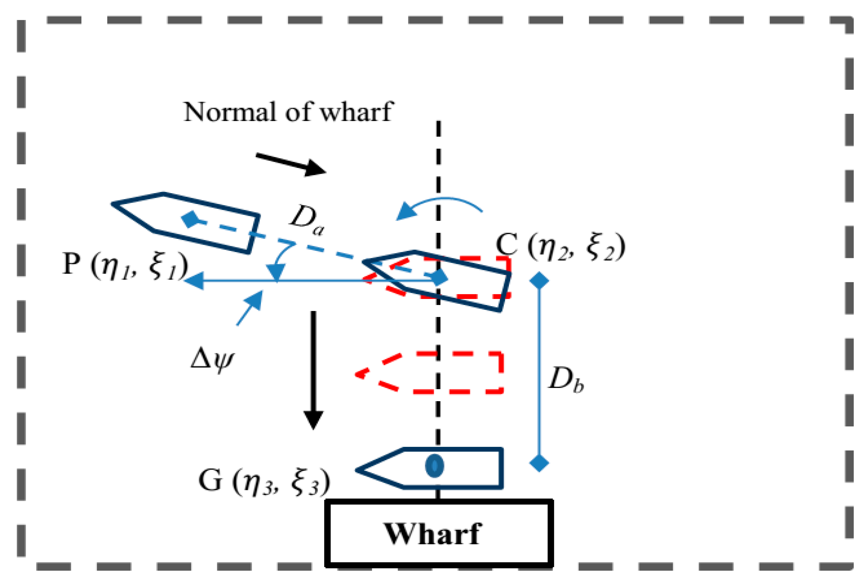 Jmse 07 00114 g003 550