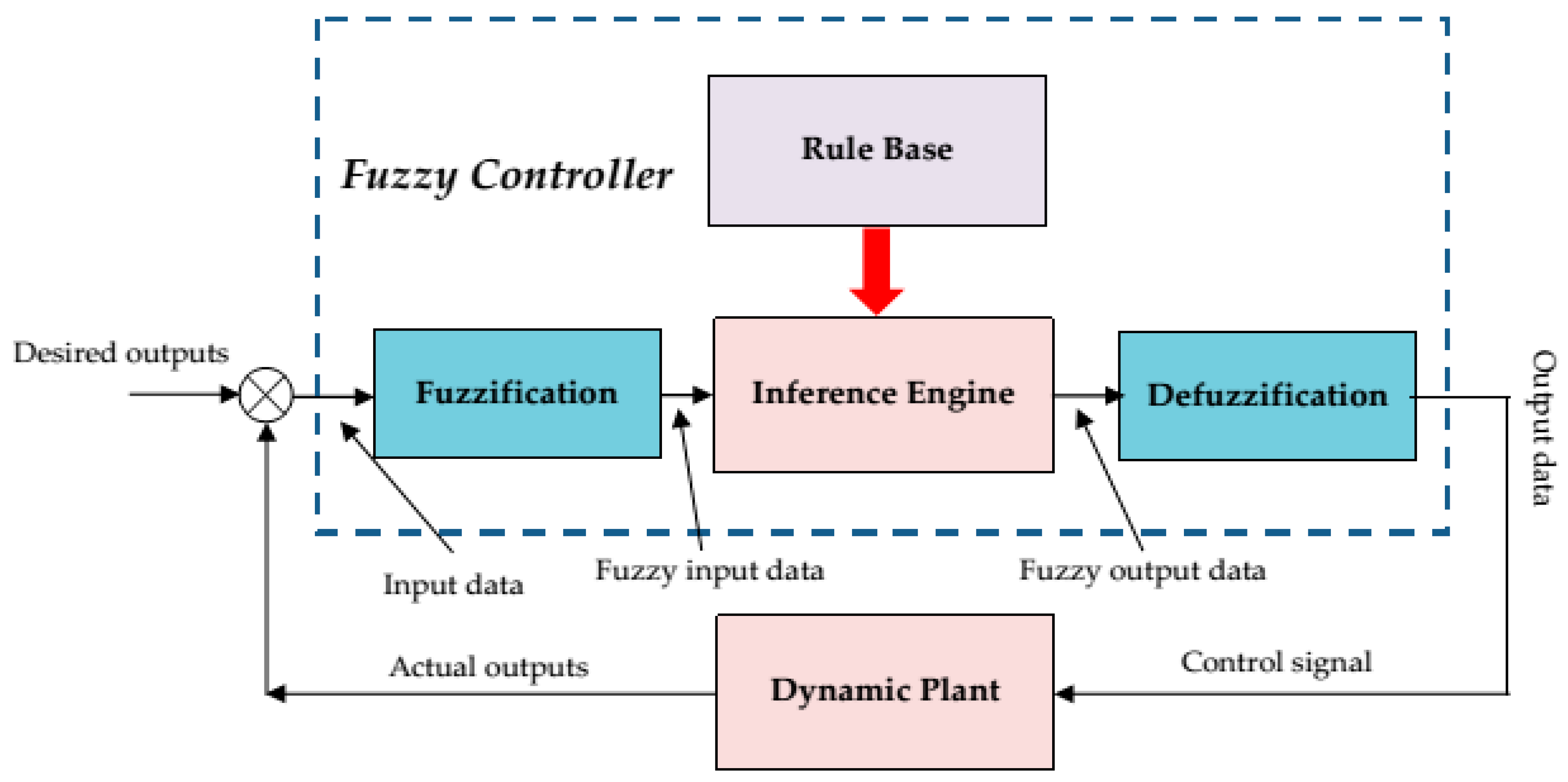 Jmse 07 00114 g006 550