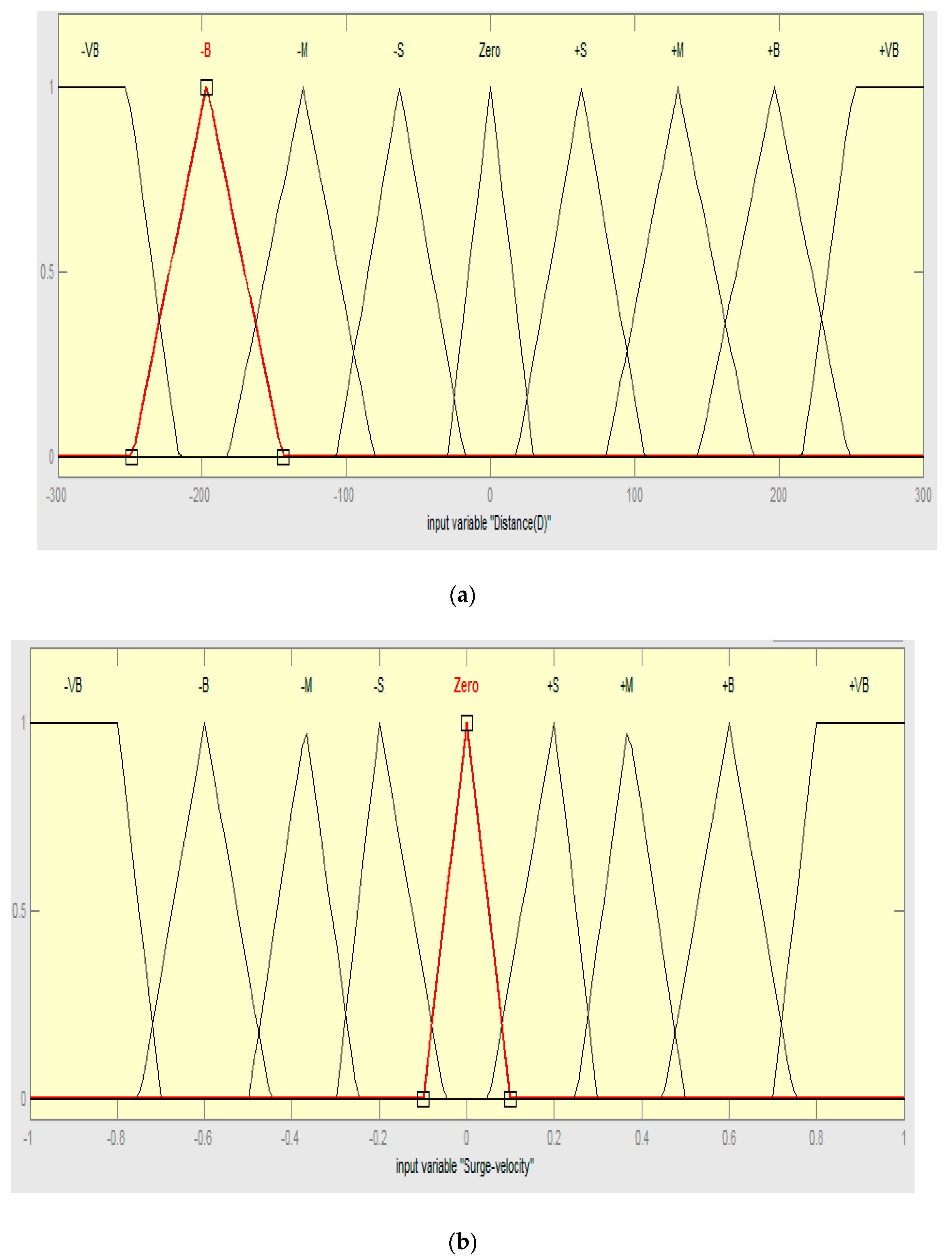 Jmse 07 00114 g007a 550