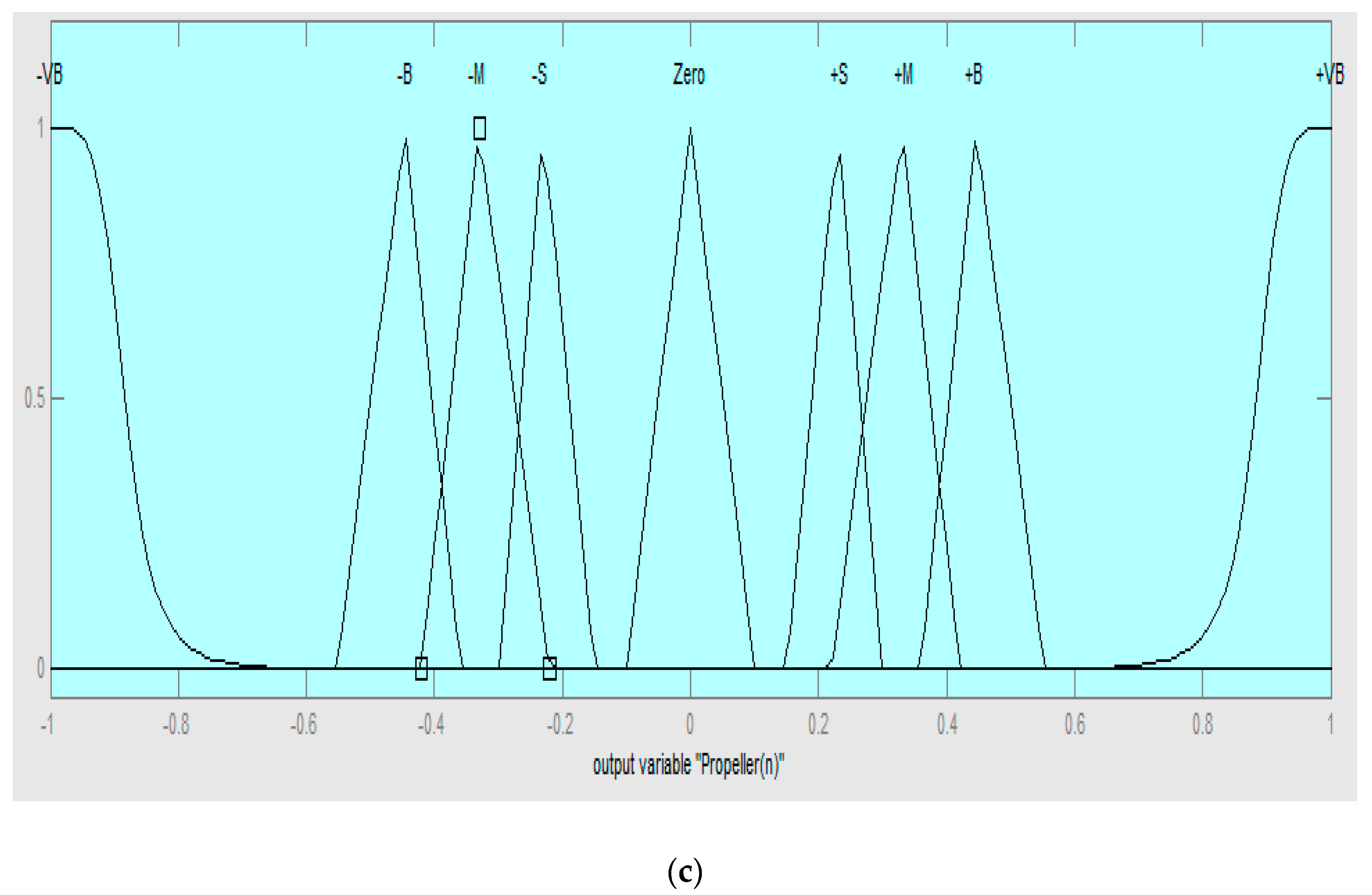 Jmse 07 00114 g007b 550