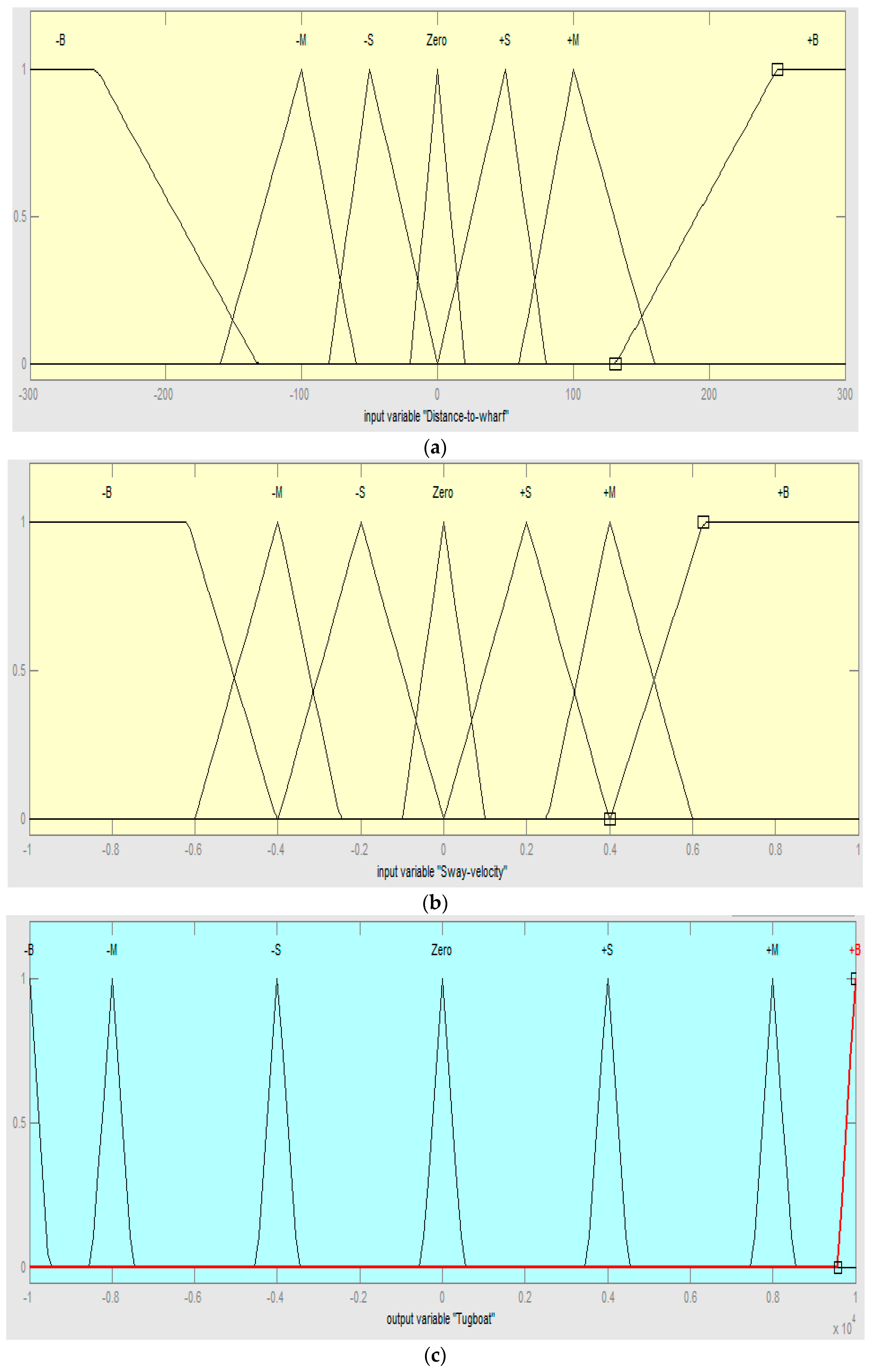 Jmse 07 00114 g009 550