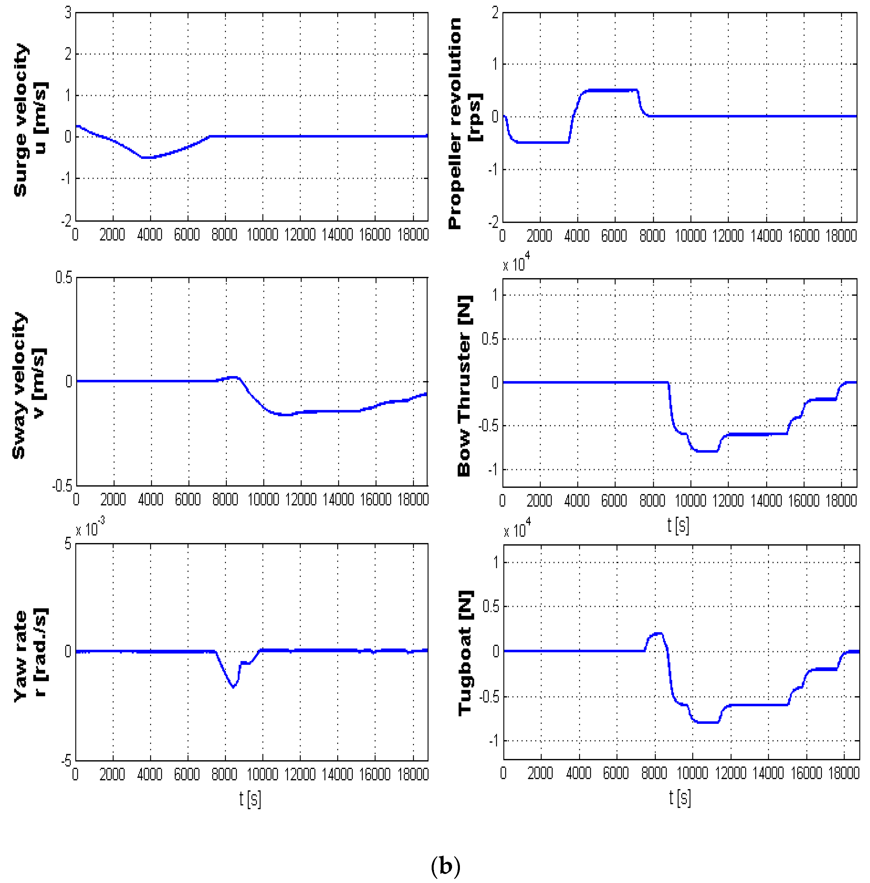 Jmse 07 00114 g012b 550