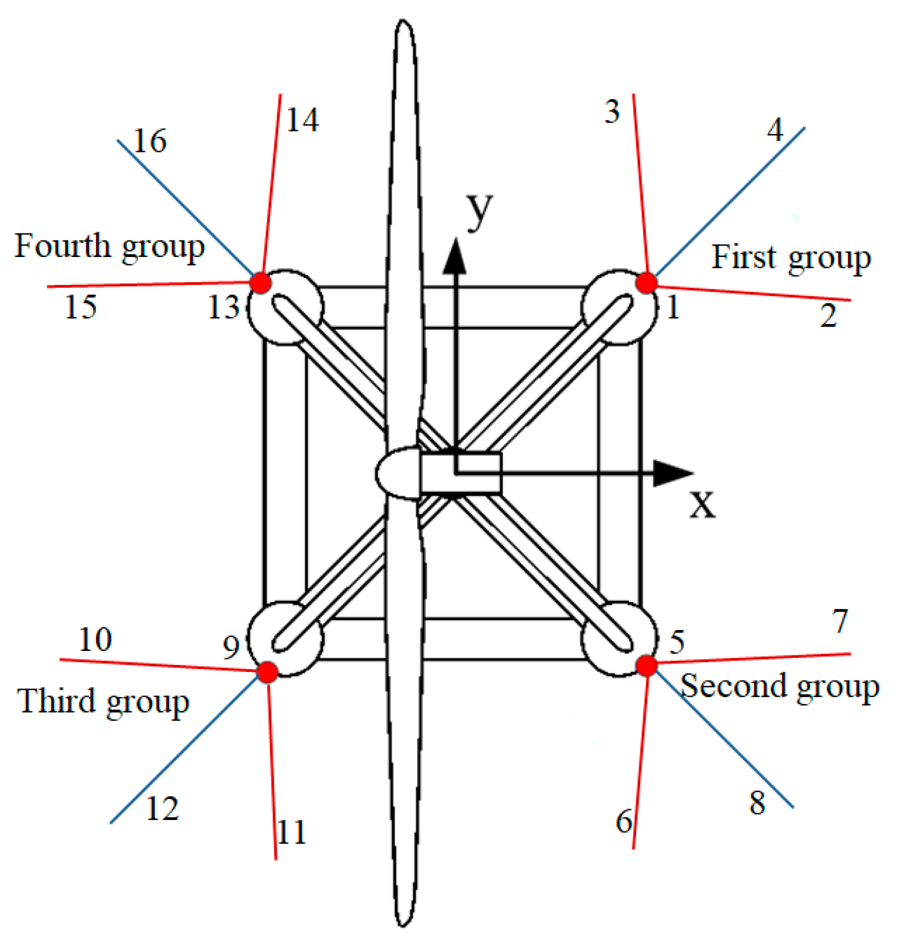 Jmse 07 00115 g010 Jmse 07 00115 g010