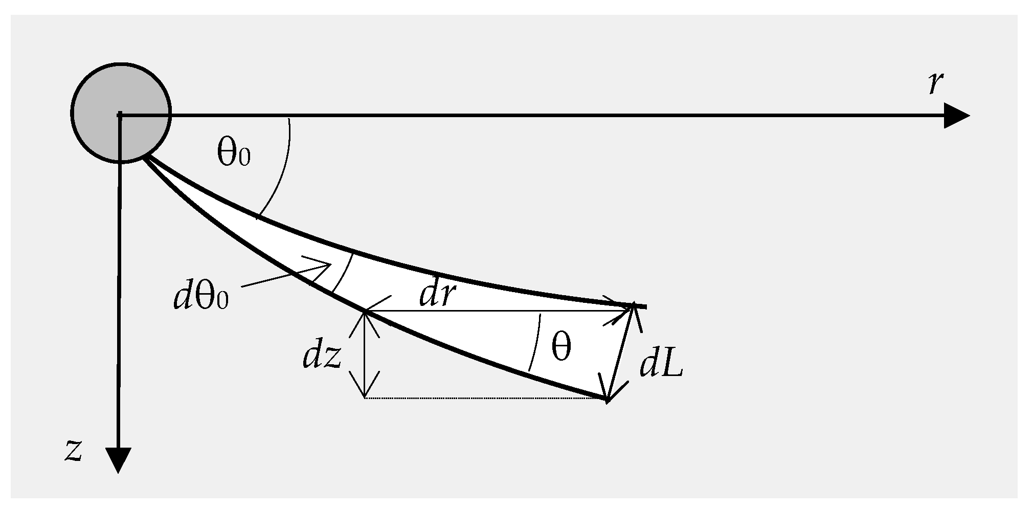 Jmse 07 00118 g002