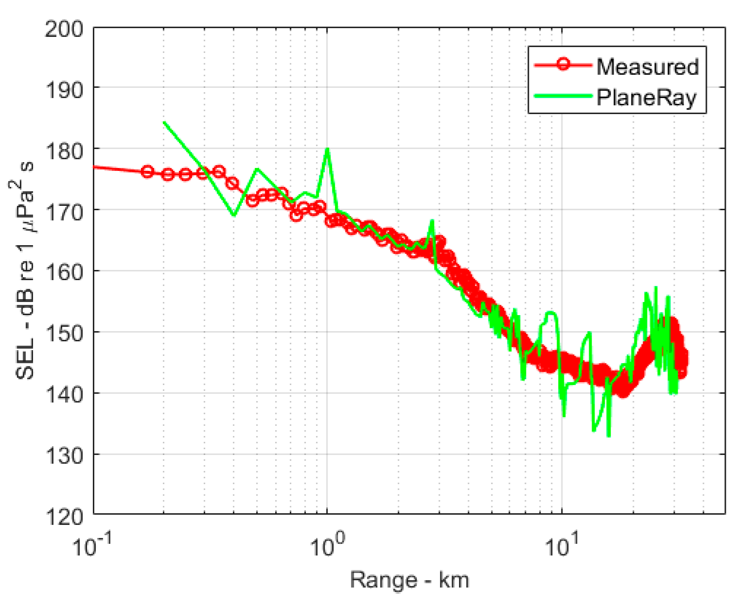Jmse 07 00118 g013