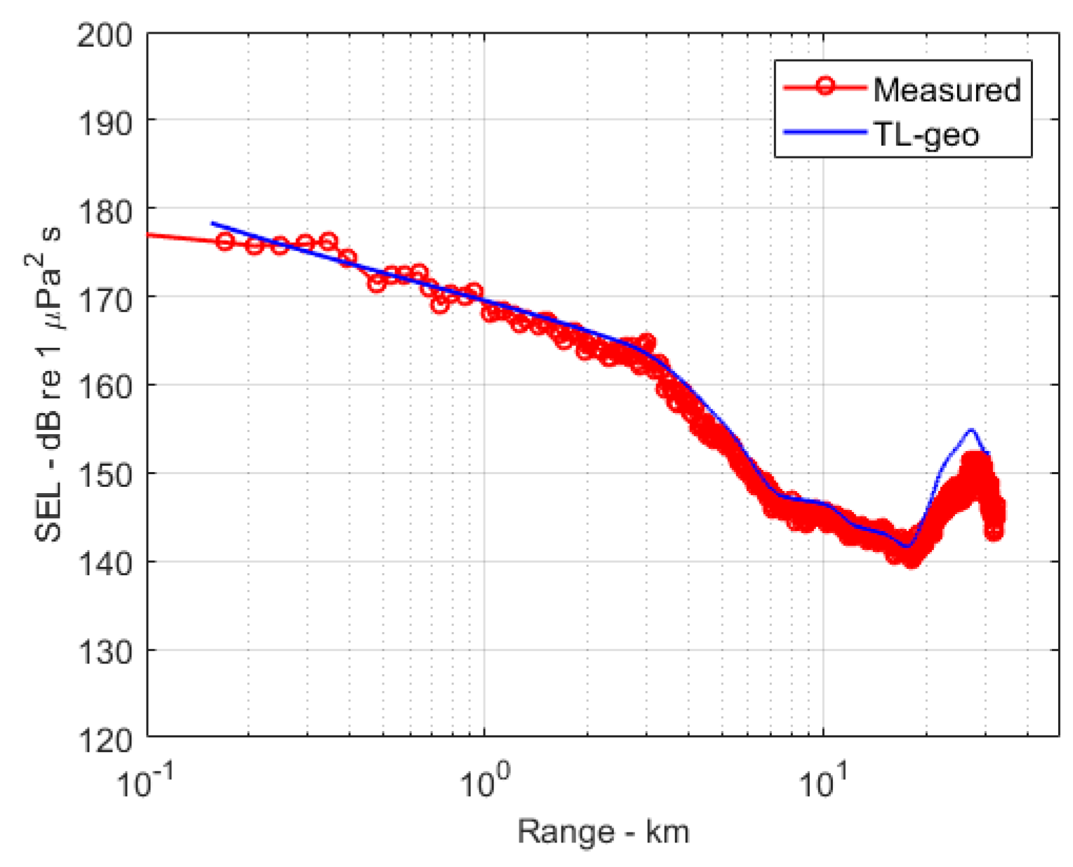 Jmse 07 00118 g014