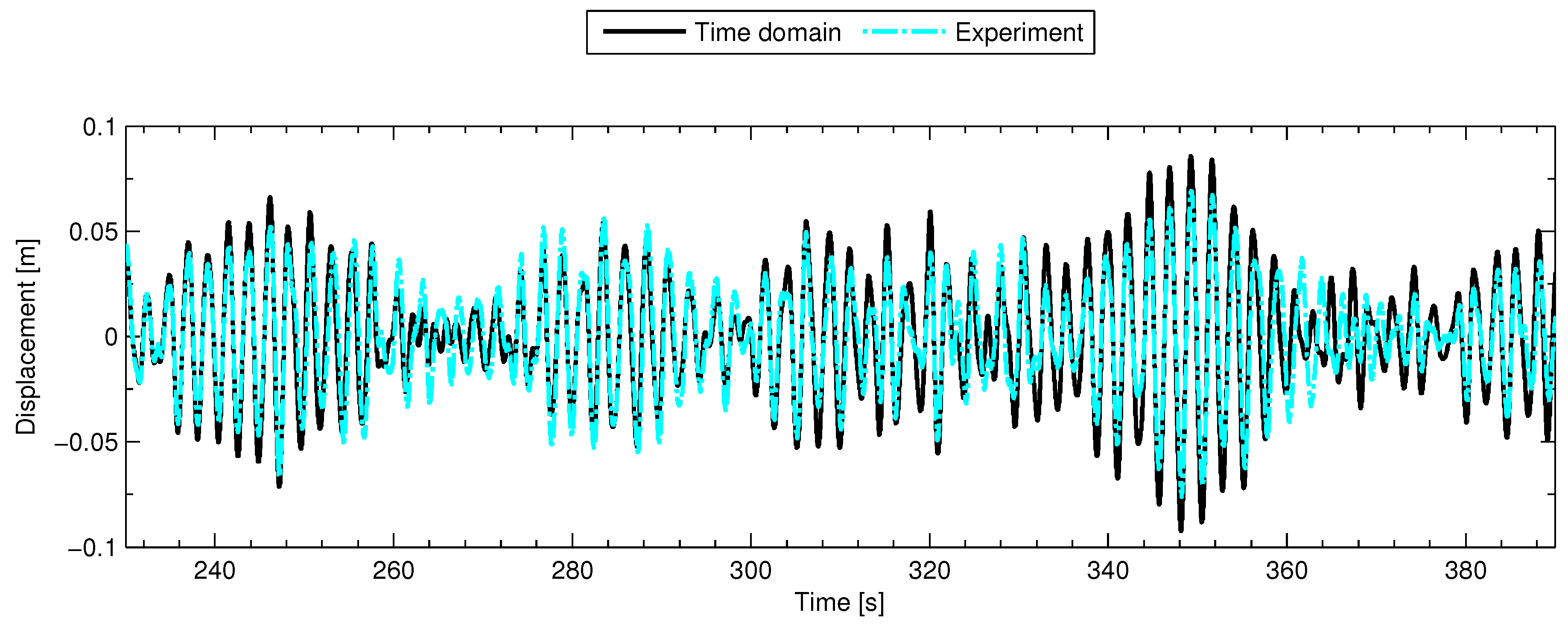 Jmse 07 00120 g006