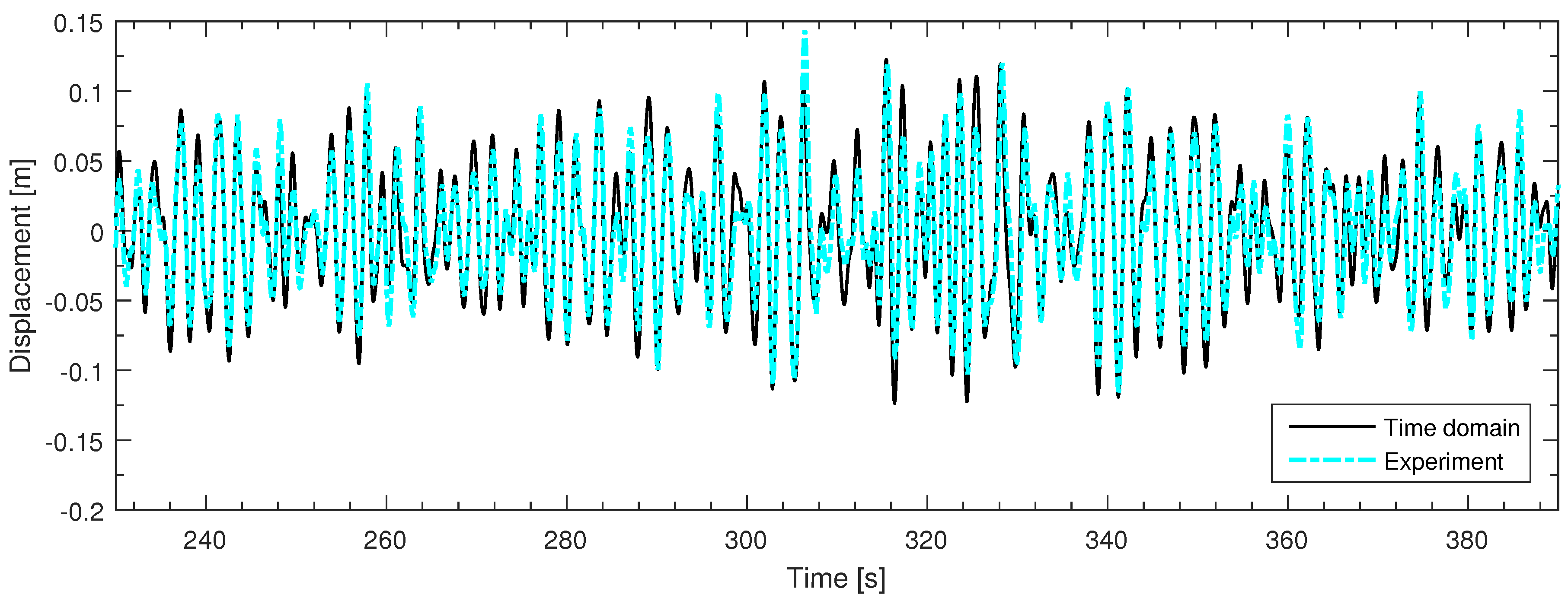 Jmse 07 00120 g007