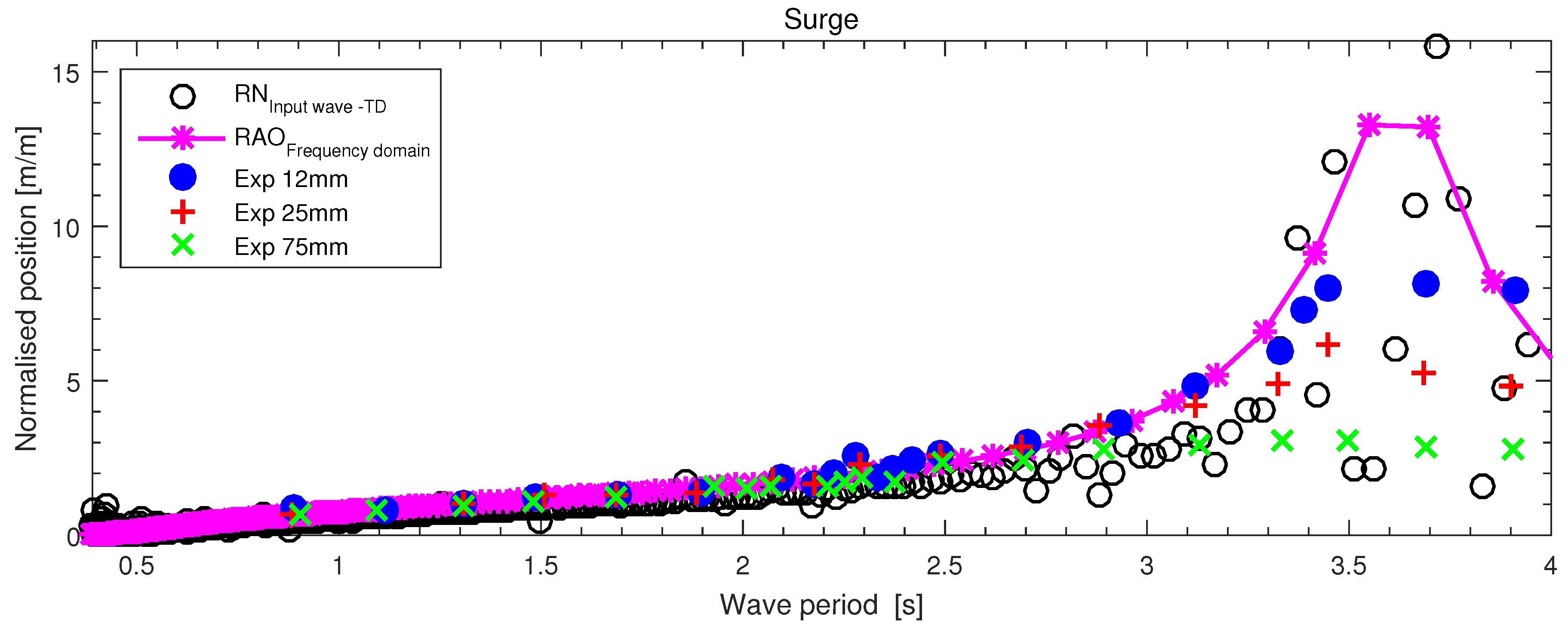 Jmse 07 00120 g011
