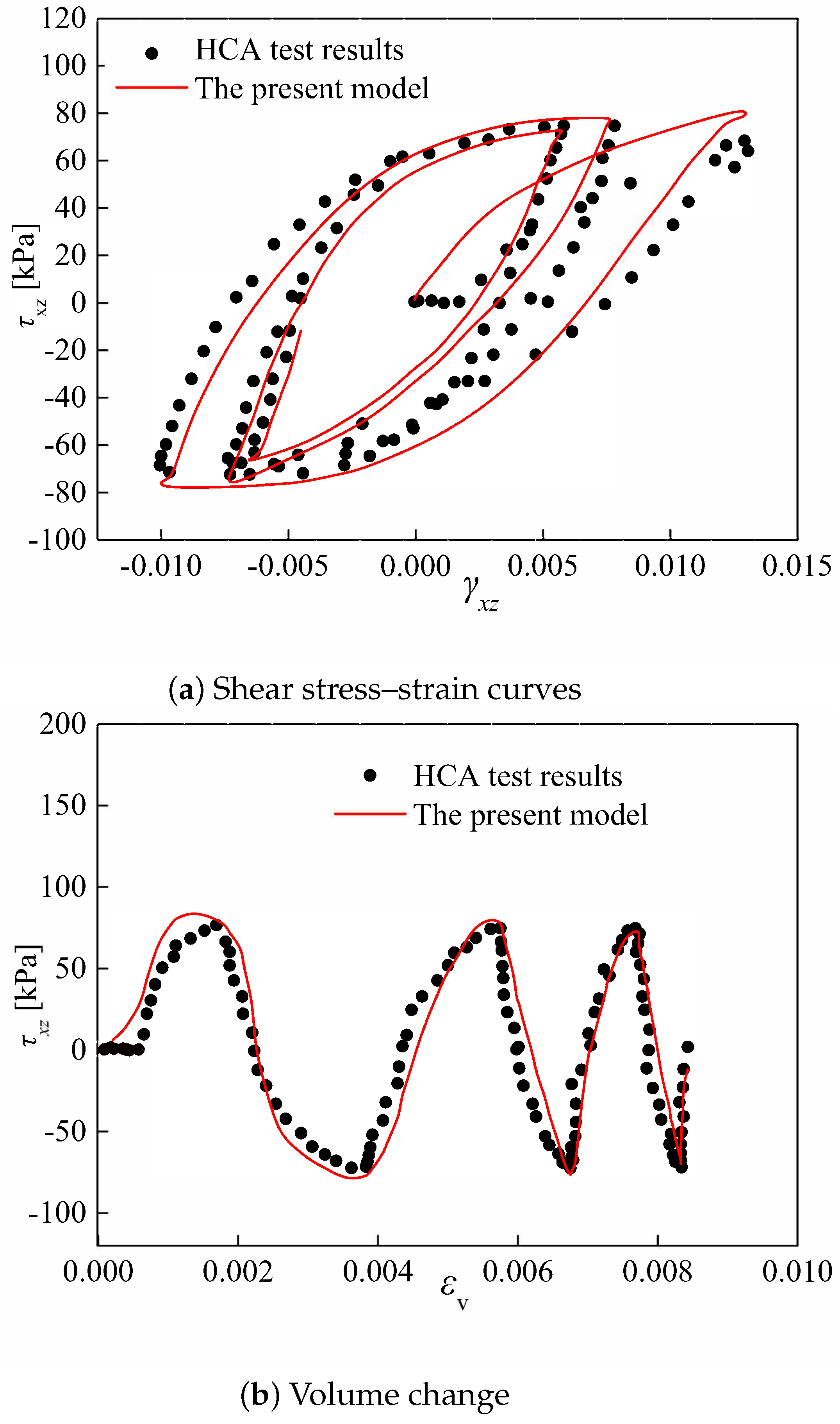 Jmse 07 00123 g002 Jmse 07 00123 g002