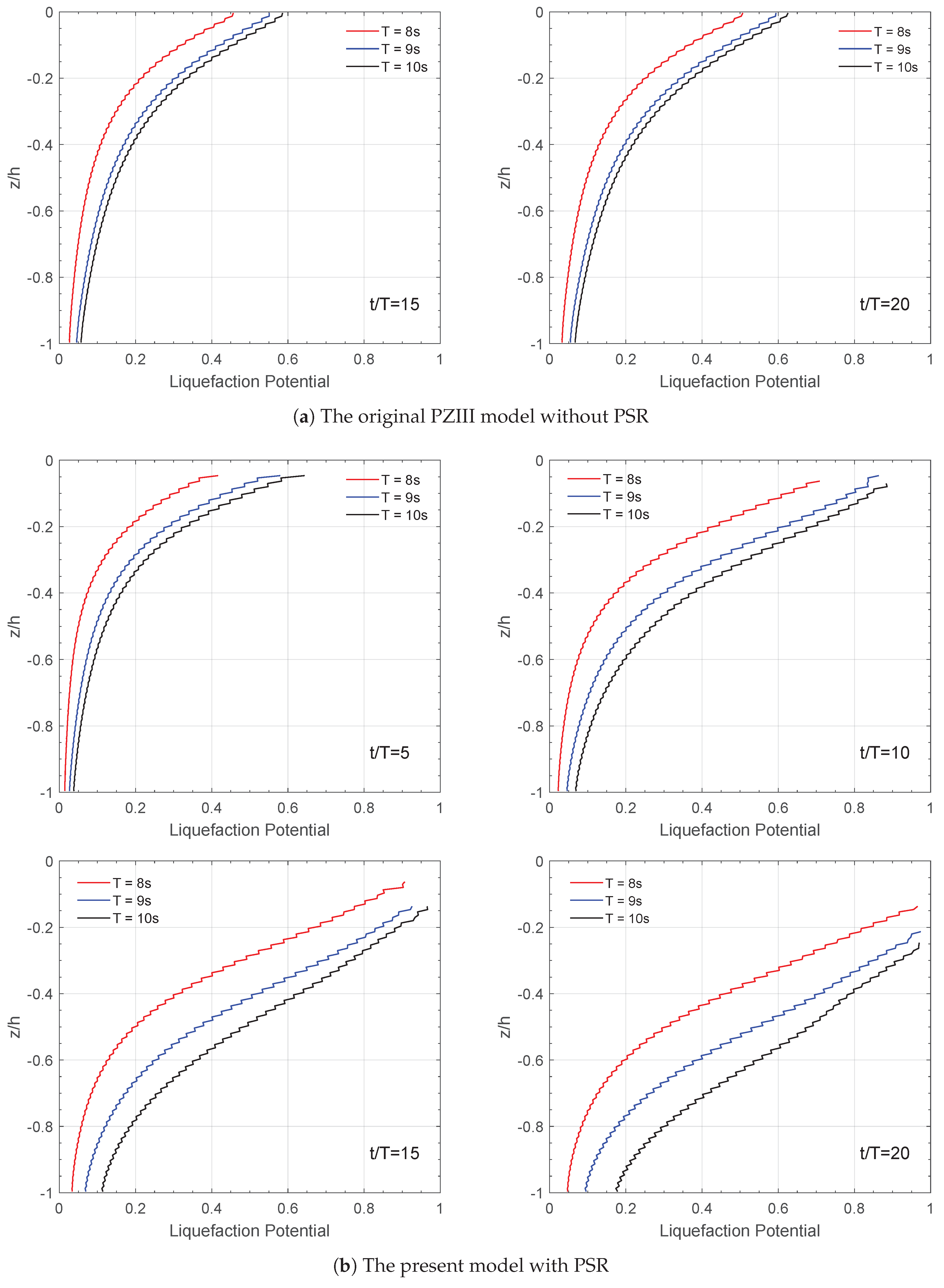 Jmse 07 00123 g012b Jmse 07 00123 g012b
