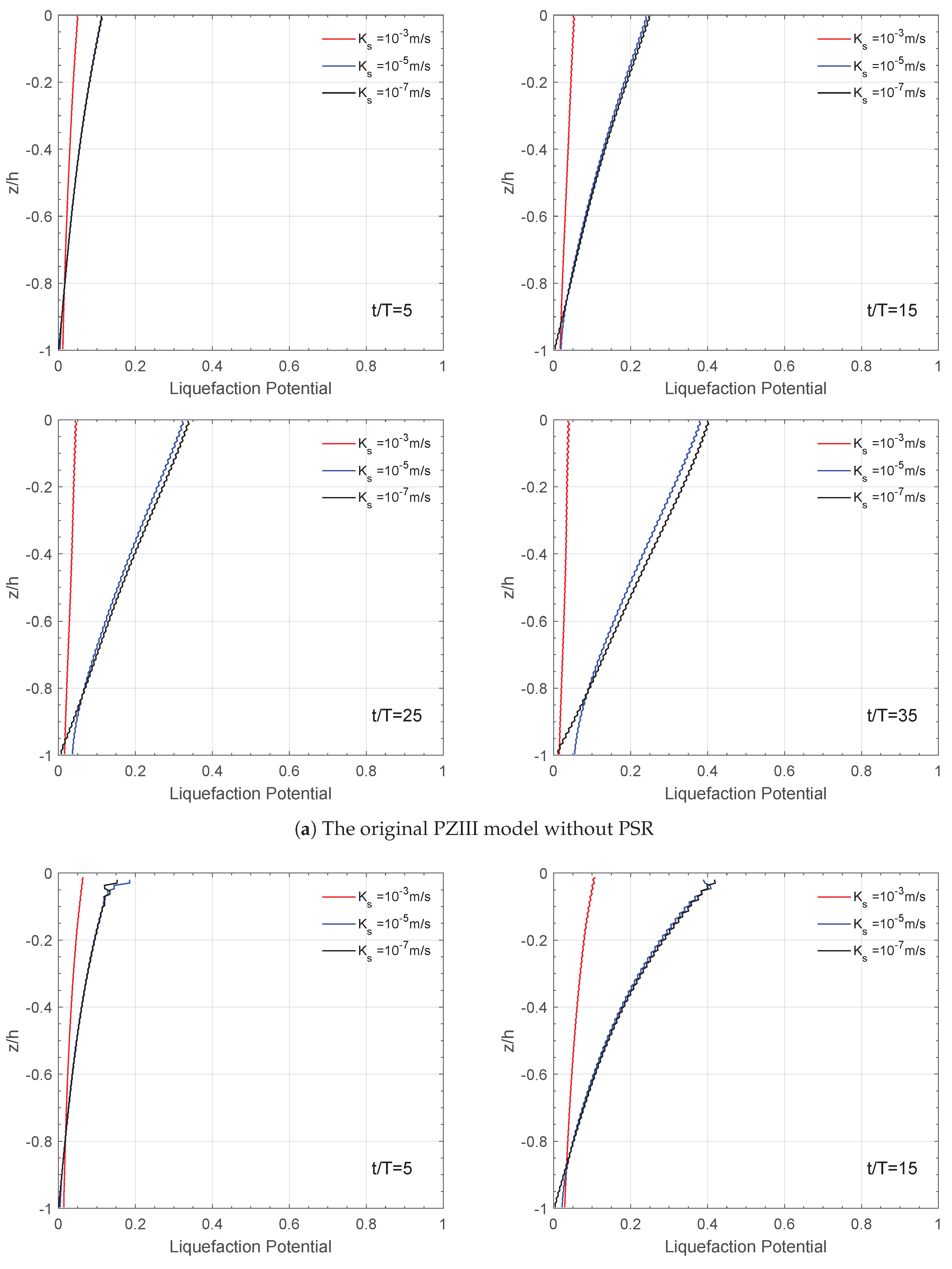 Jmse 07 00123 g013a Jmse 07 00123 g013a