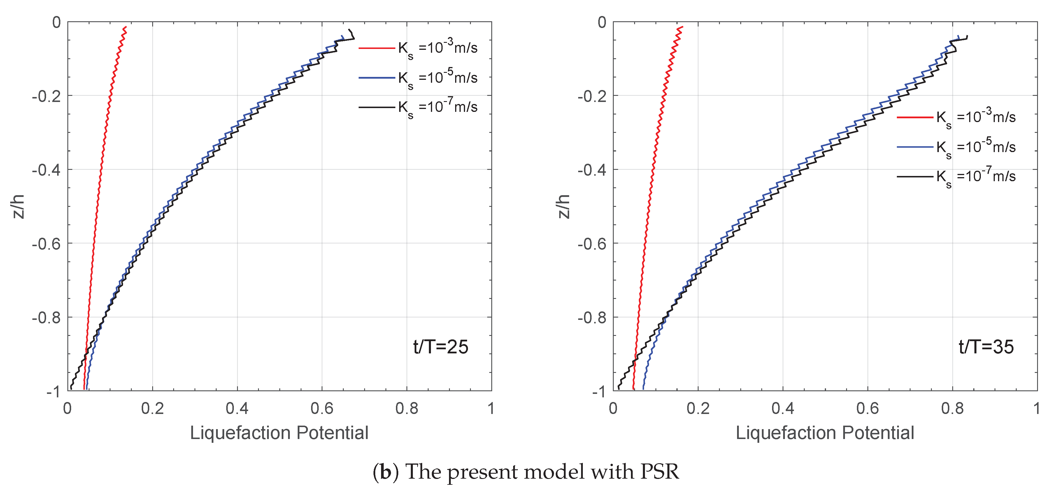 Jmse 07 00123 g013b Jmse 07 00123 g013b