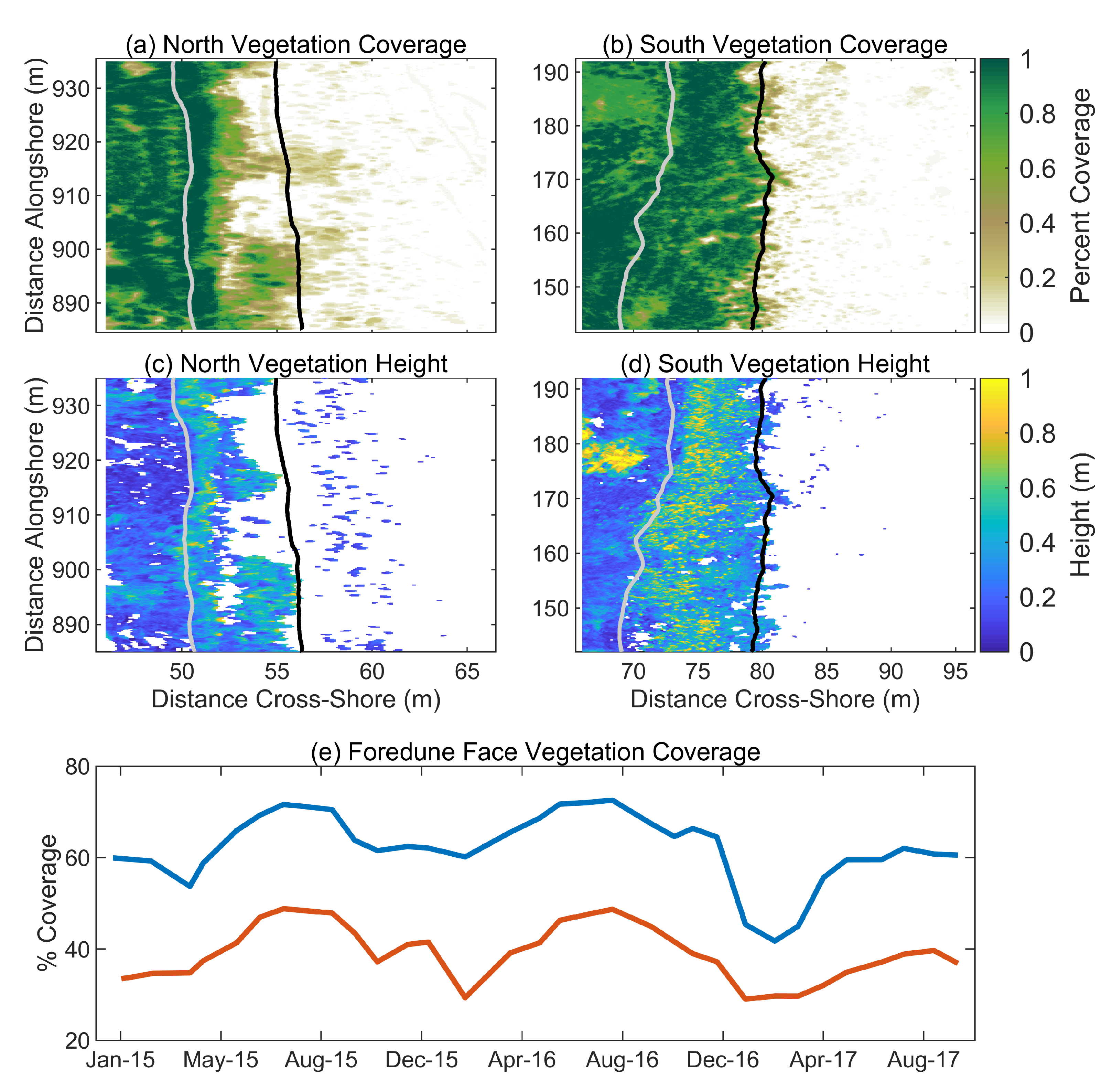 Jmse 07 00124 g009 Jmse 07 00124 g009