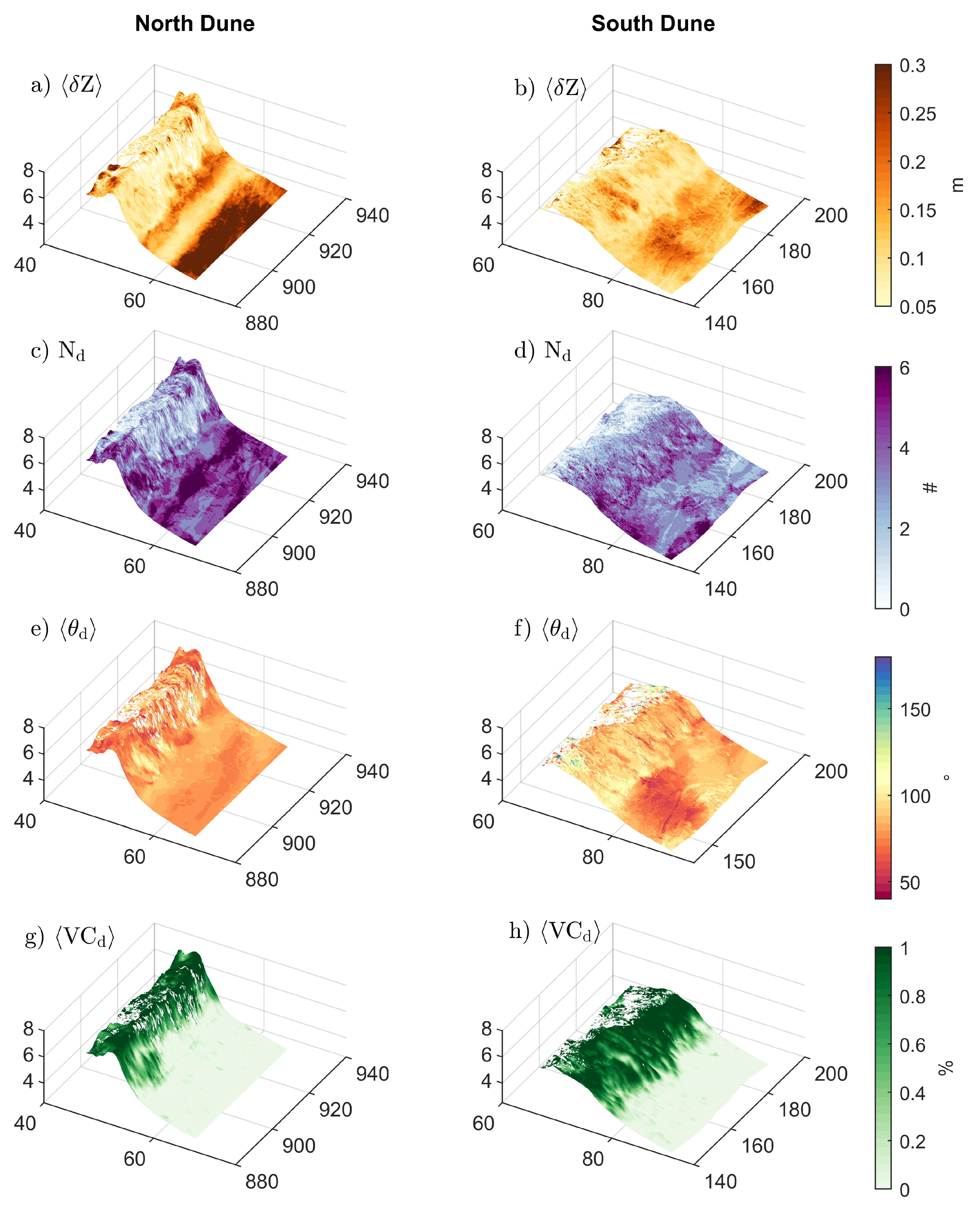Jmse 07 00124 g011 Jmse 07 00124 g011