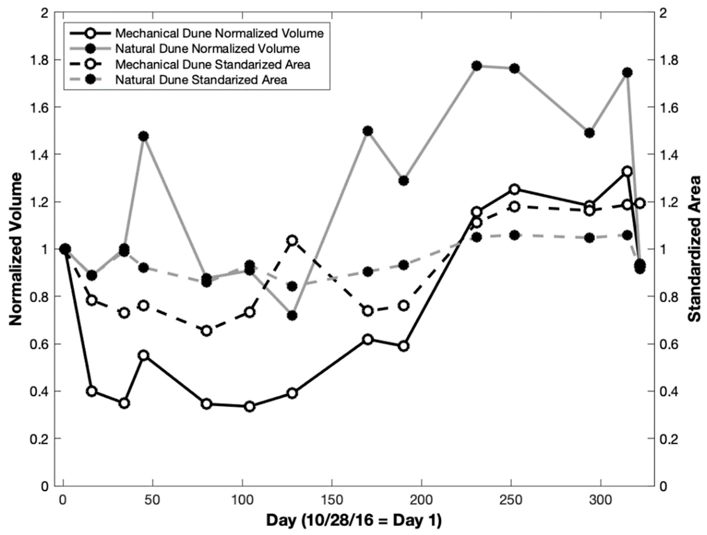 Jmse 07 00126 g005 550