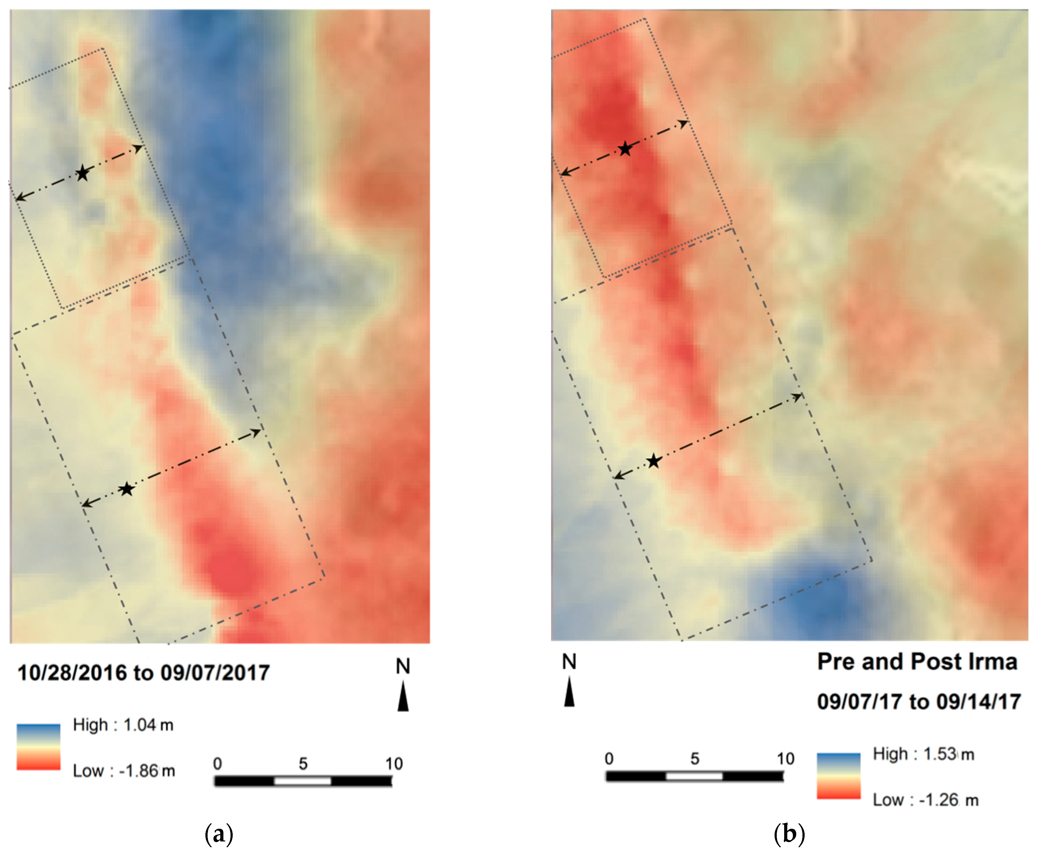 Jmse 07 00126 g006 550