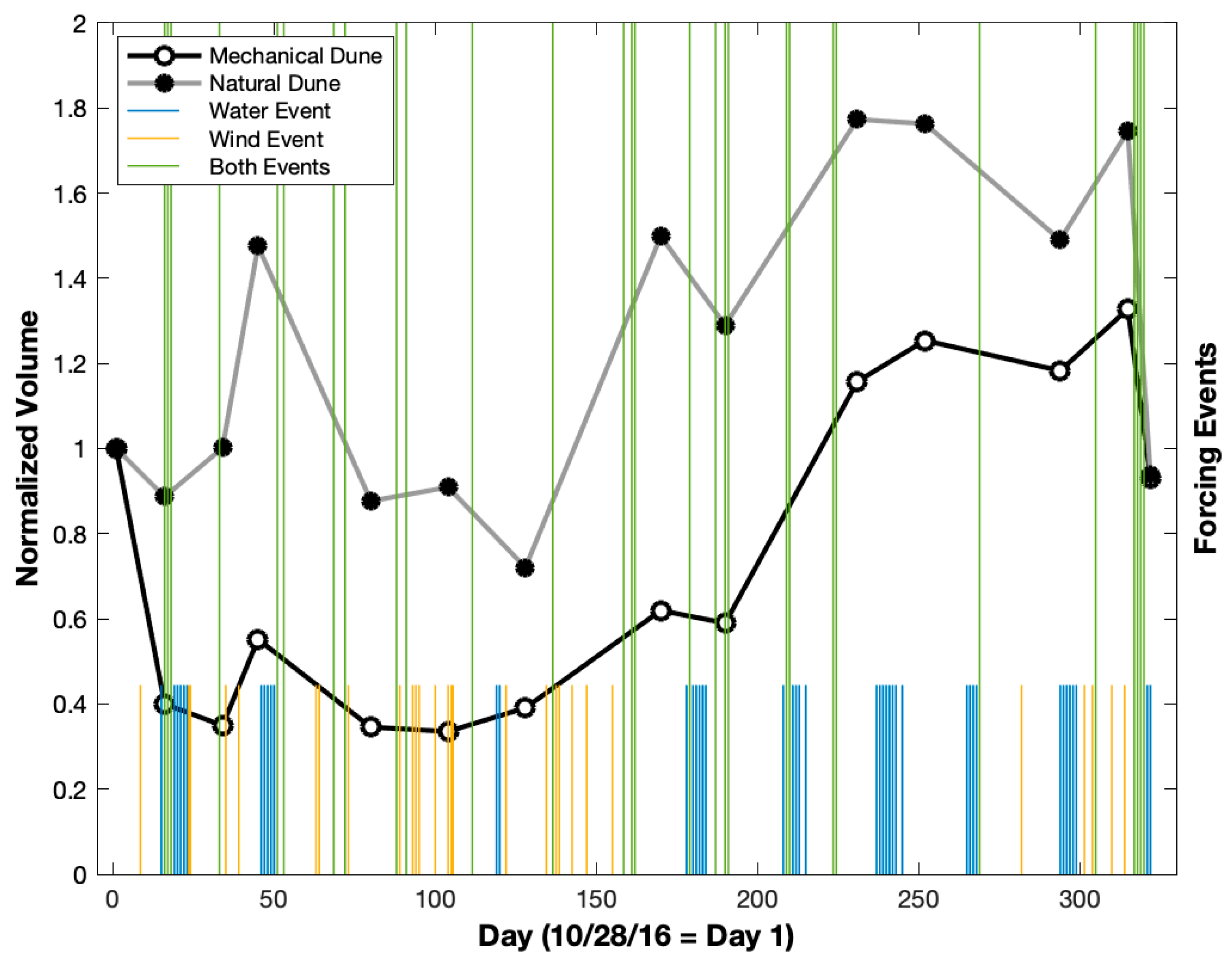 Jmse 07 00126 g009 550