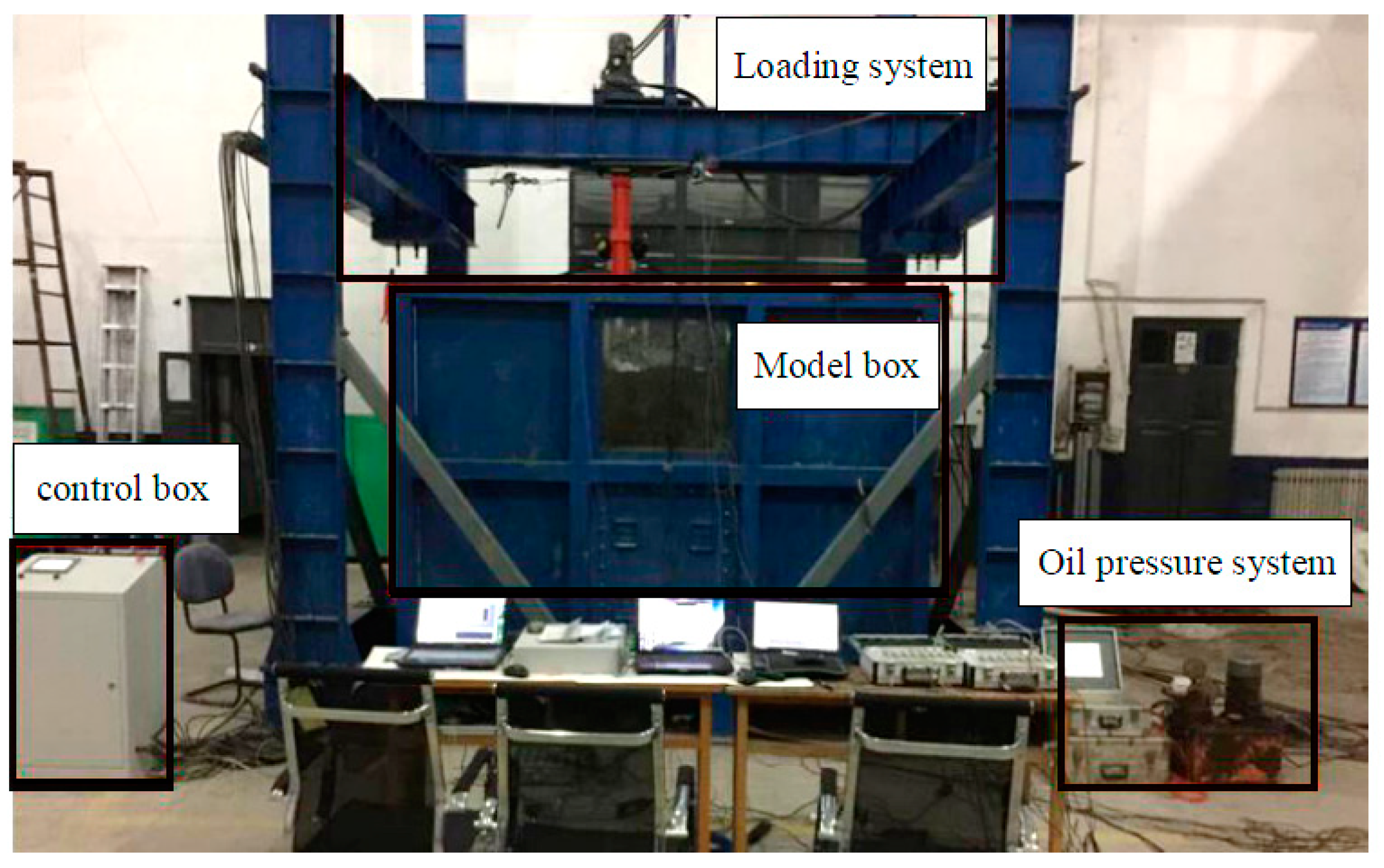 Jmse 07 00128 g001 550