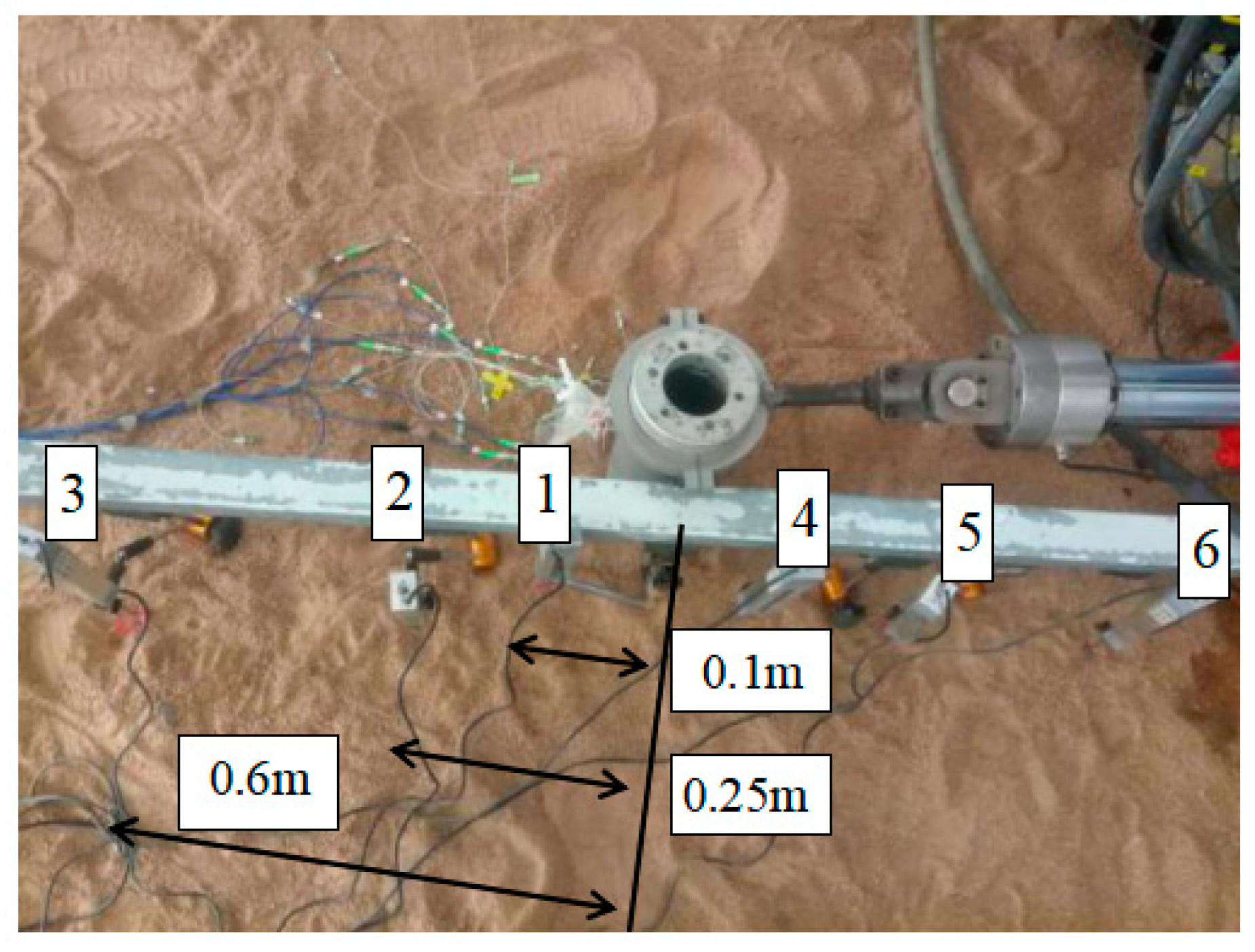 Jmse 07 00128 g004 550