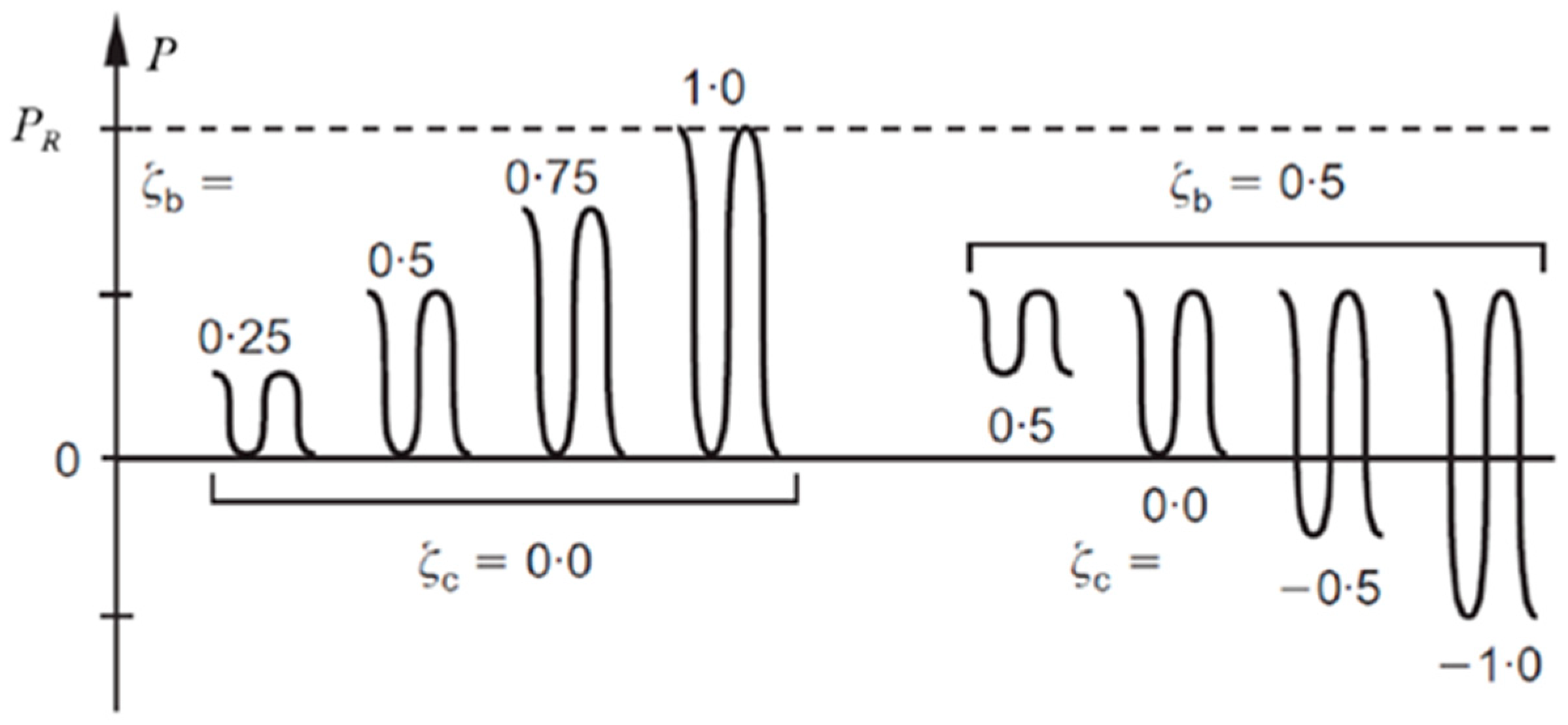 Jmse 07 00128 g005 550