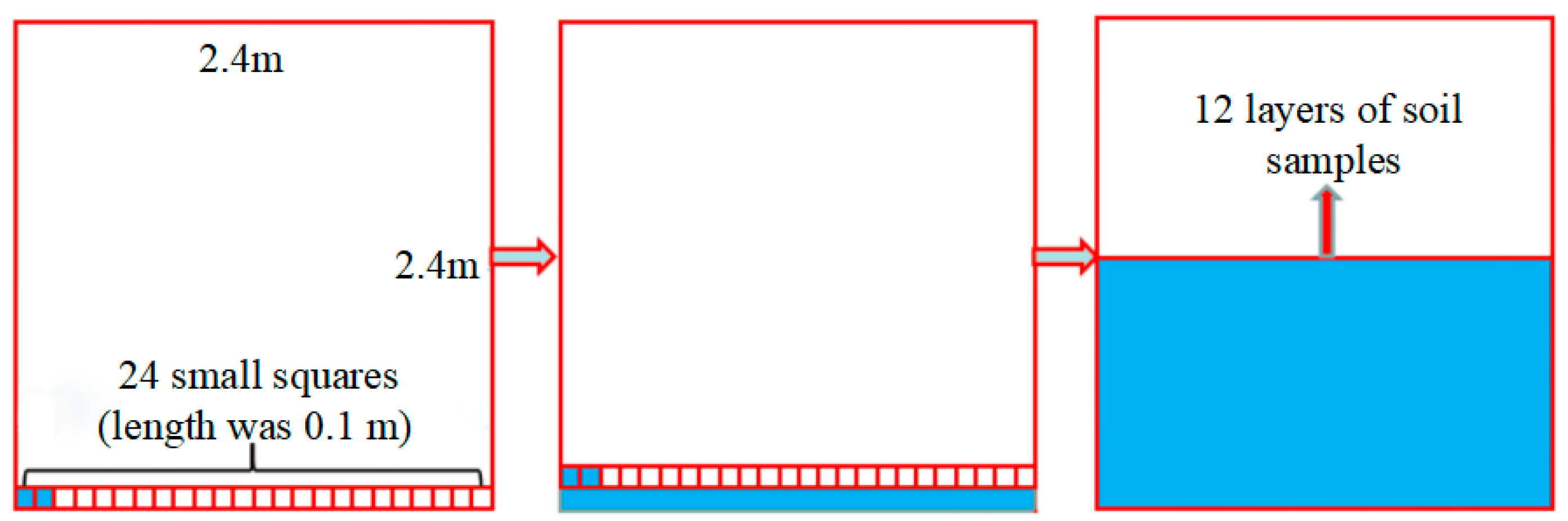 Jmse 07 00128 g006 550