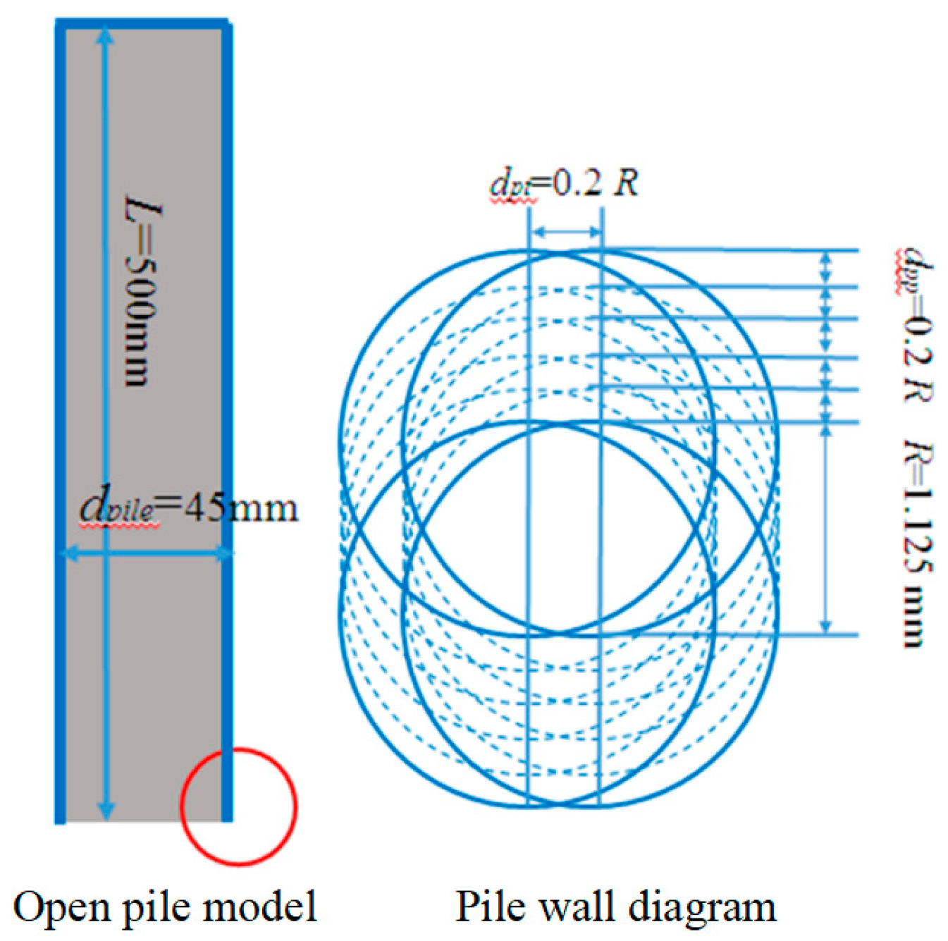 Jmse 07 00128 g007 550