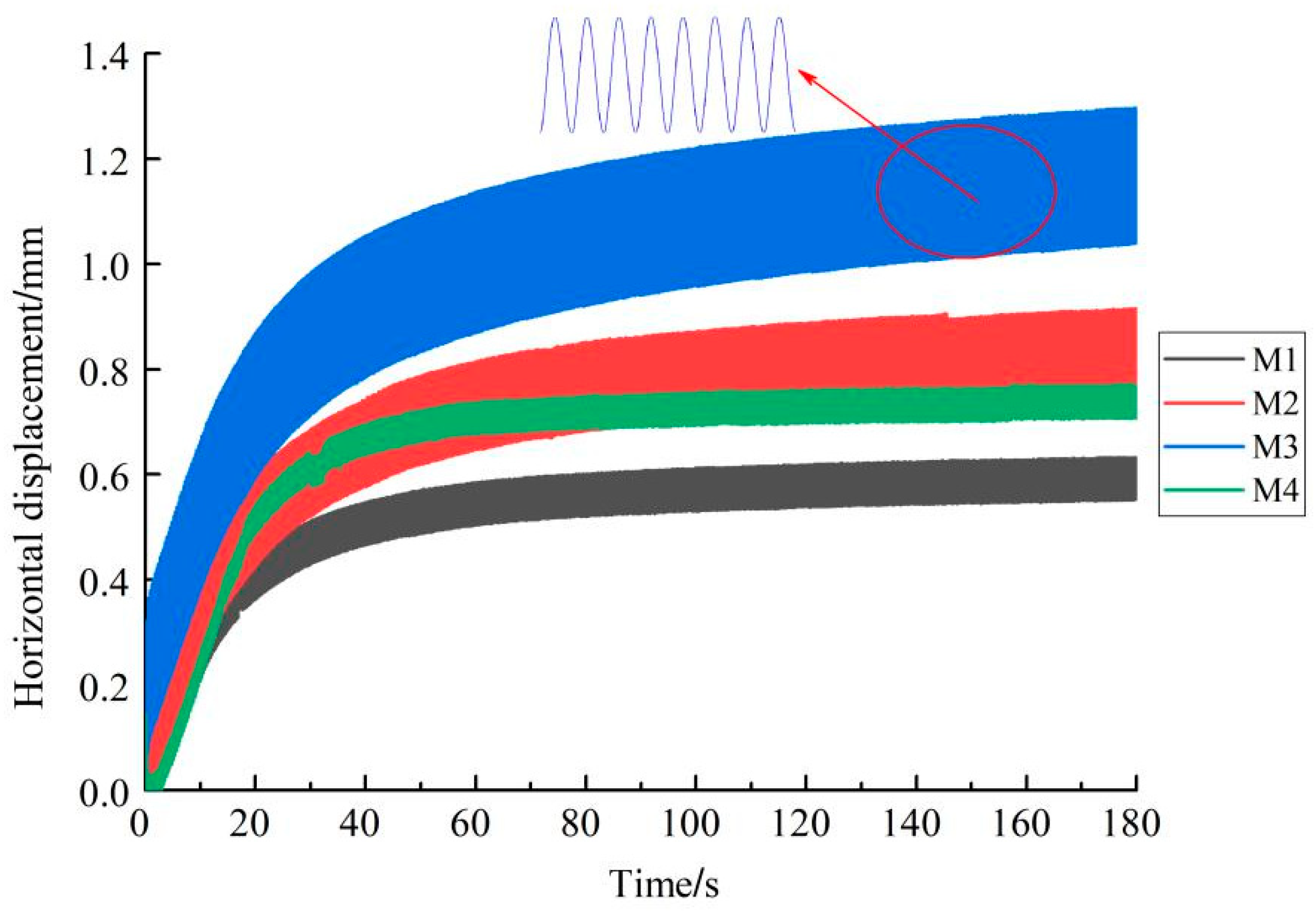 Jmse 07 00128 g008 550