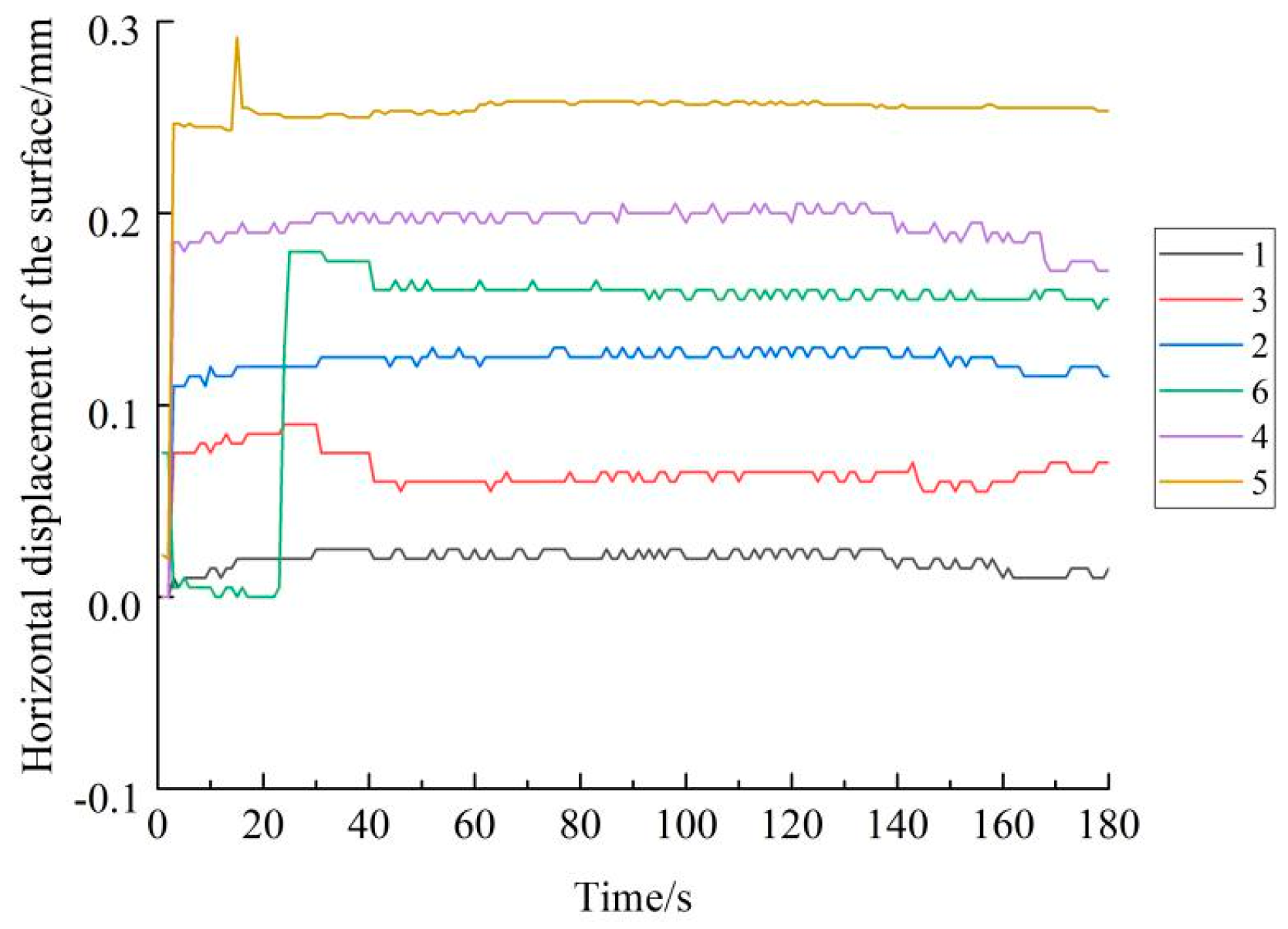 Jmse 07 00128 g010 550