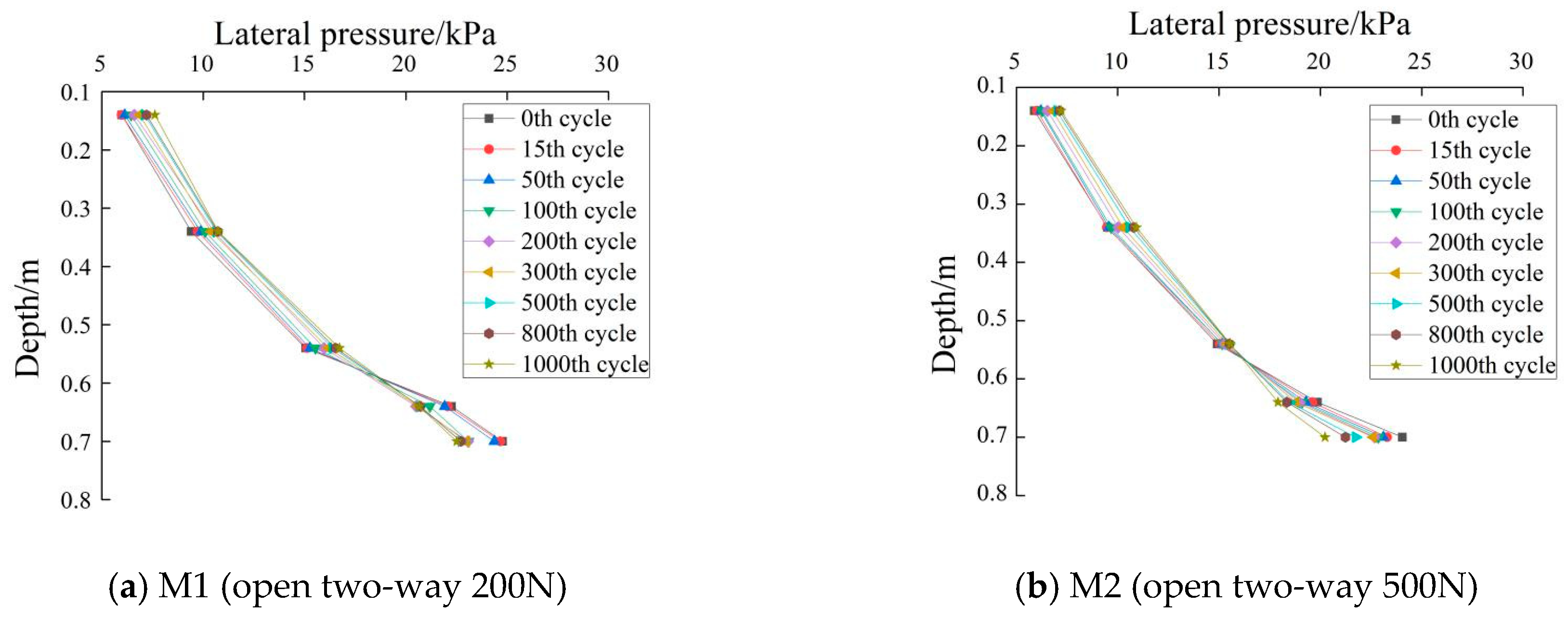 Jmse 07 00128 g012a 550