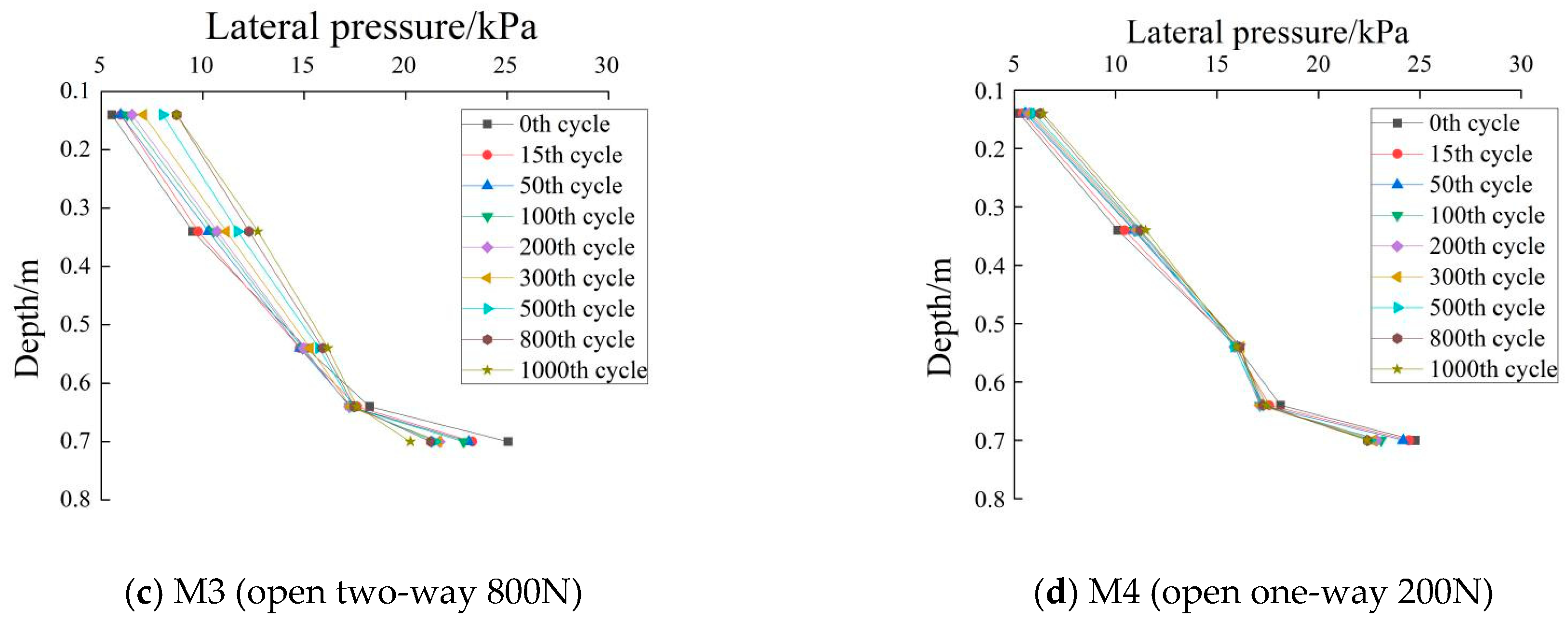 Jmse 07 00128 g012b 550