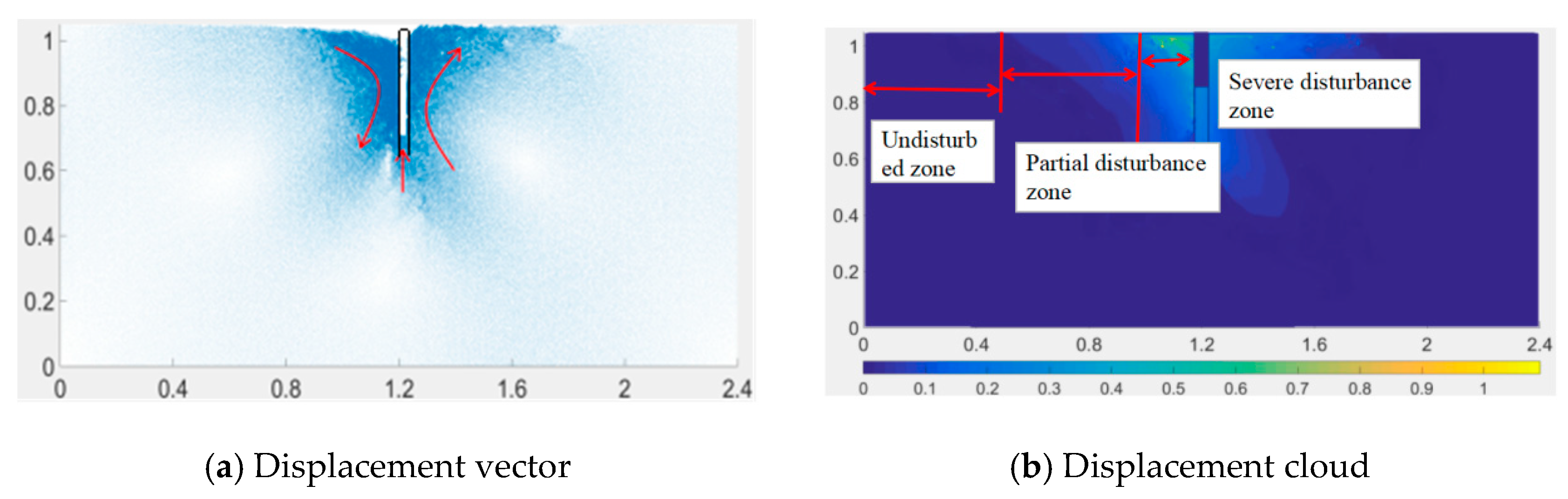 Jmse 07 00128 g016 550